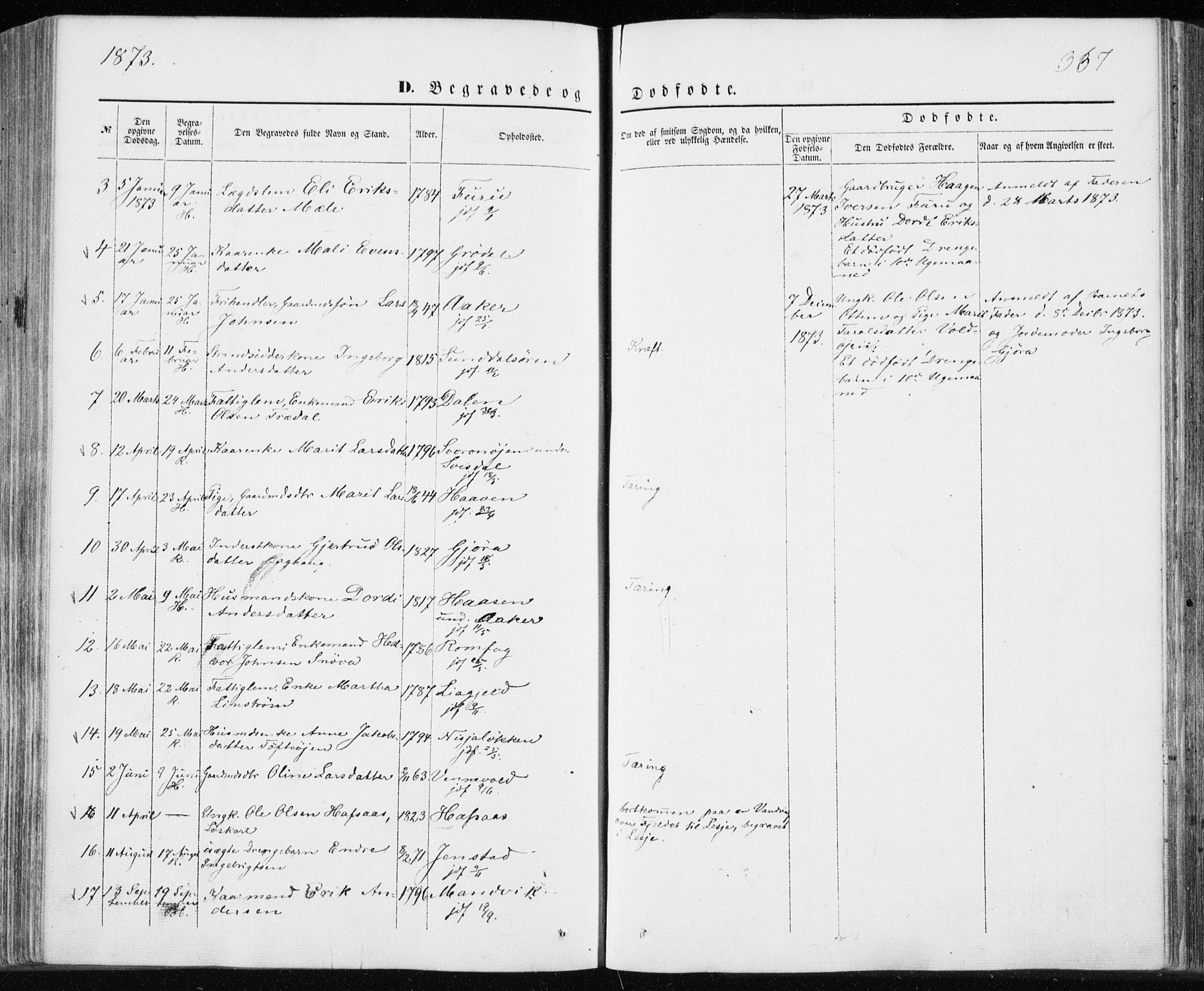 Ministerialprotokoller, klokkerbøker og fødselsregistre - Møre og Romsdal, AV/SAT-A-1454/590/L1013: Parish register (official) no. 590A05, 1847-1877, p. 367