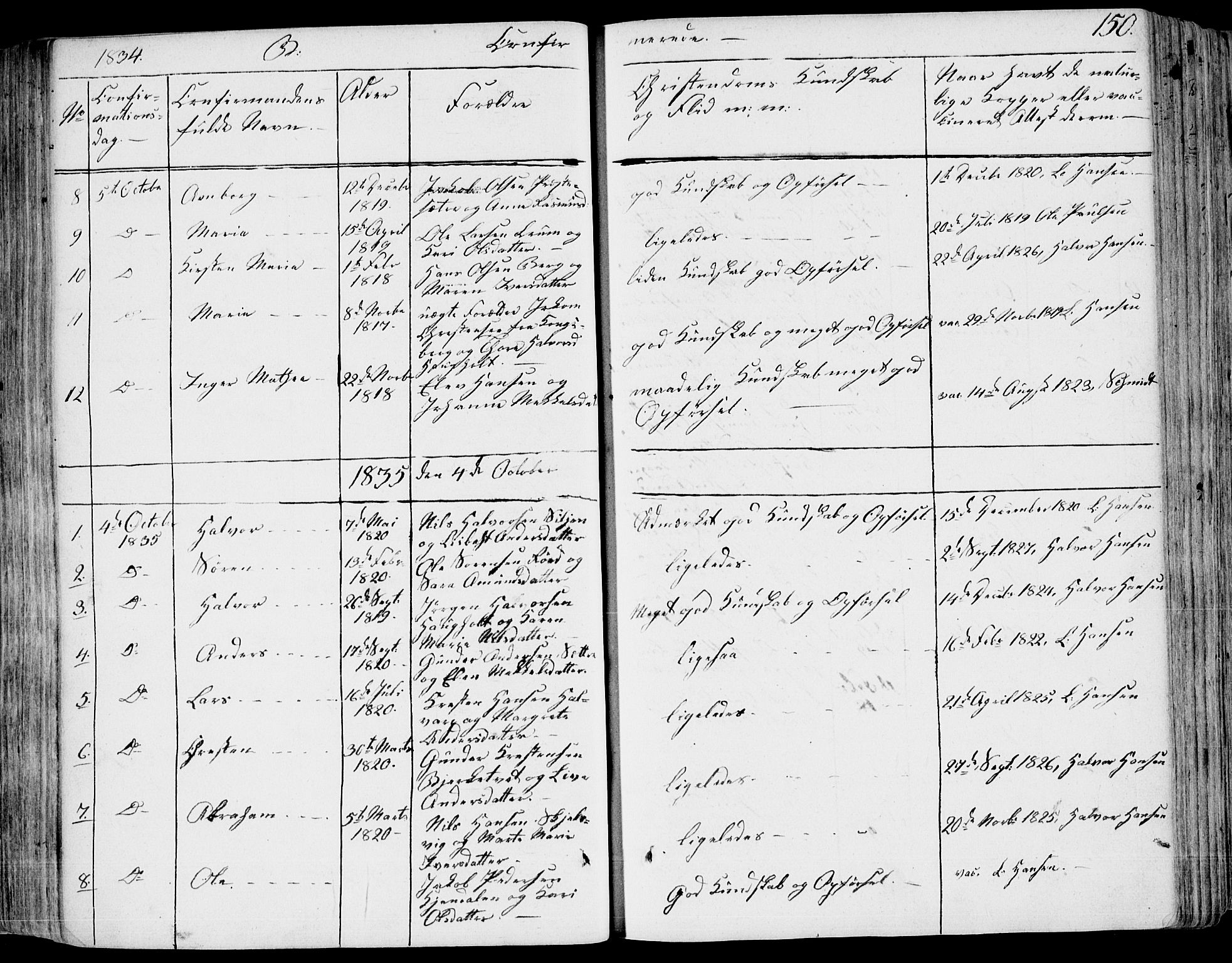 Eidanger kirkebøker, SAKO/A-261/F/Fa/L0008: Parish register (official) no. 8, 1831-1858, p. 150