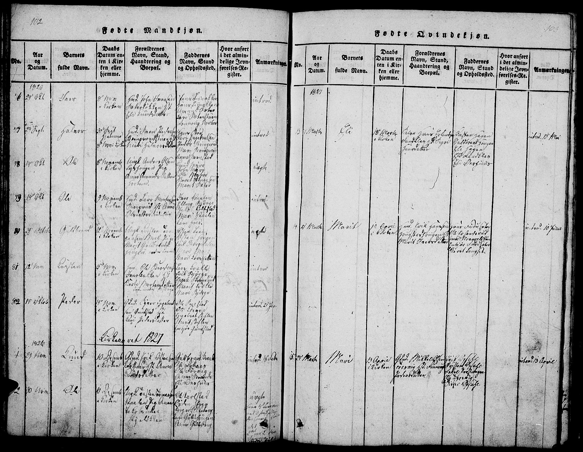 Ringebu prestekontor, SAH/PREST-082/H/Ha/Hab/L0001: Parish register (copy) no. 1, 1821-1839, p. 102-103
