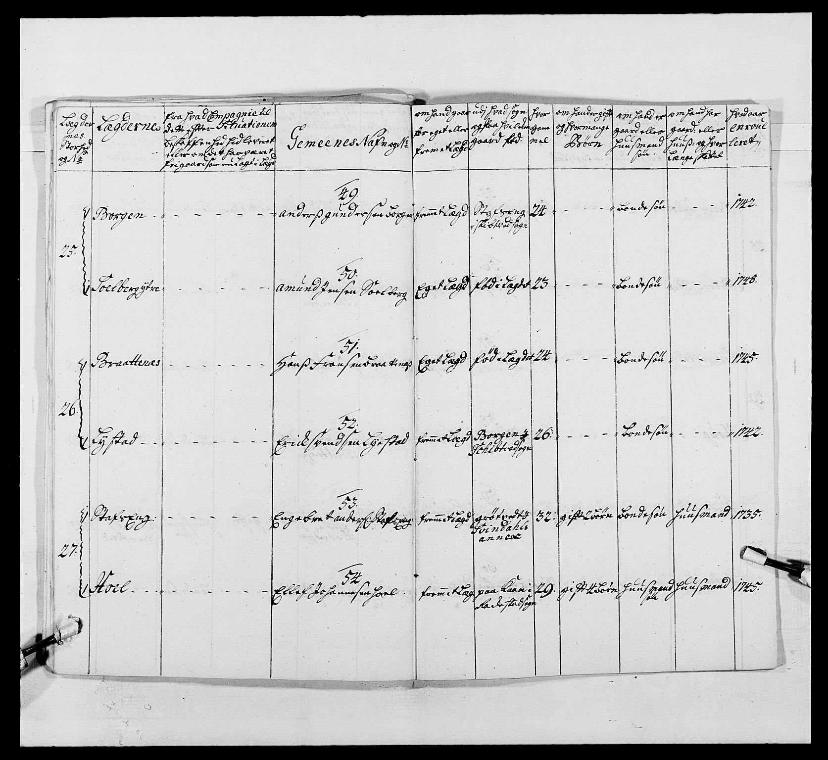 Kommanderende general (KG I) med Det norske krigsdirektorium, AV/RA-EA-5419/E/Ea/L0495: 1. Smålenske regiment, 1732-1763, p. 337