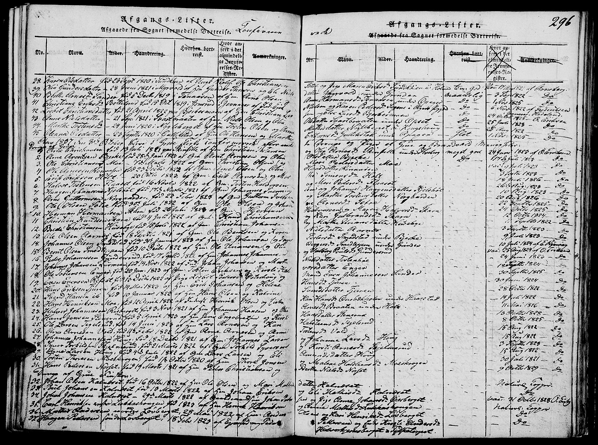 Grue prestekontor, SAH/PREST-036/H/Ha/Hab/L0002: Parish register (copy) no. 2, 1815-1841, p. 296