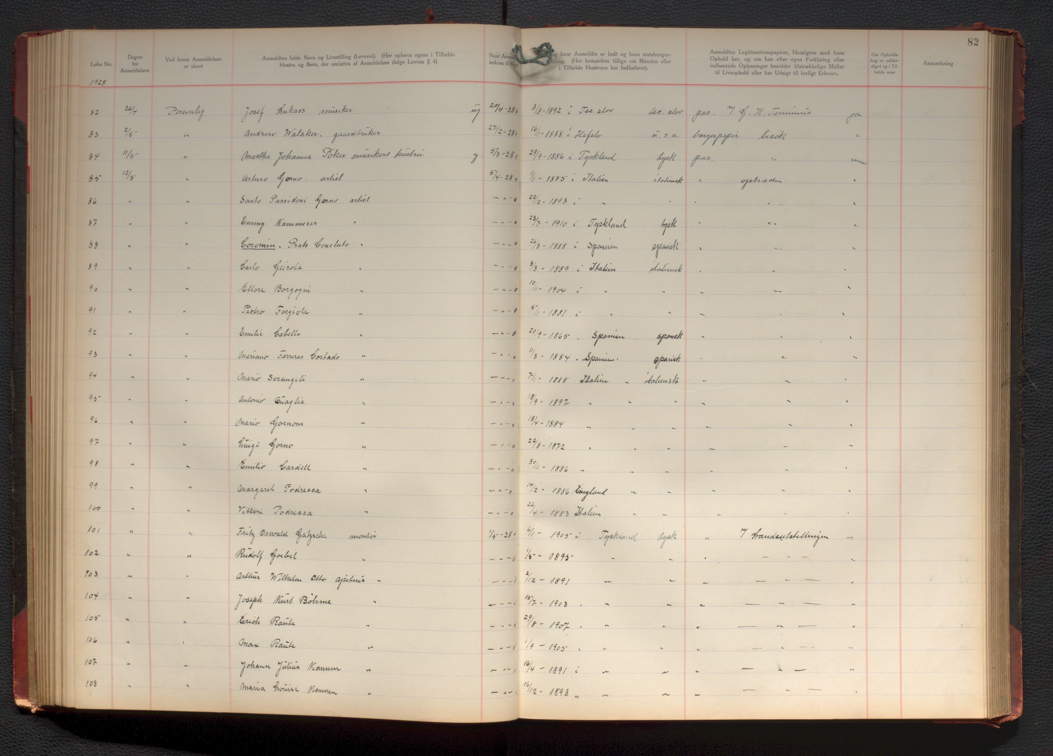 Bergen politikammer / politidistrikt, AV/SAB-A-60401/J.d/L0004: Fremmedprotokoll, 1925-1936, p. 82