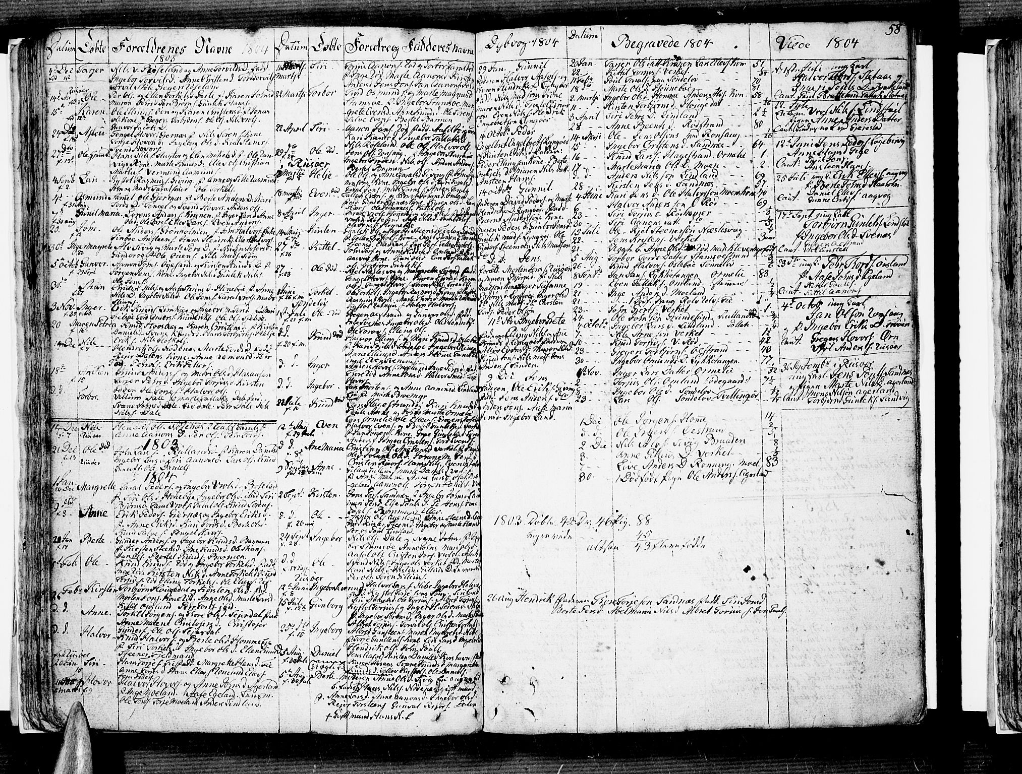 Søndeled sokneprestkontor, SAK/1111-0038/F/Fb/L0001: Parish register (copy) no. B 1, 1746-1816, p. 58