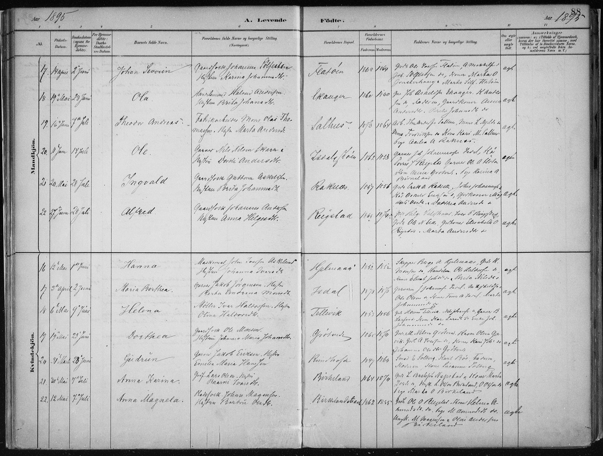 Hamre sokneprestembete, AV/SAB-A-75501/H/Ha/Haa/Haab/L0001: Parish register (official) no. B  1, 1882-1905, p. 88