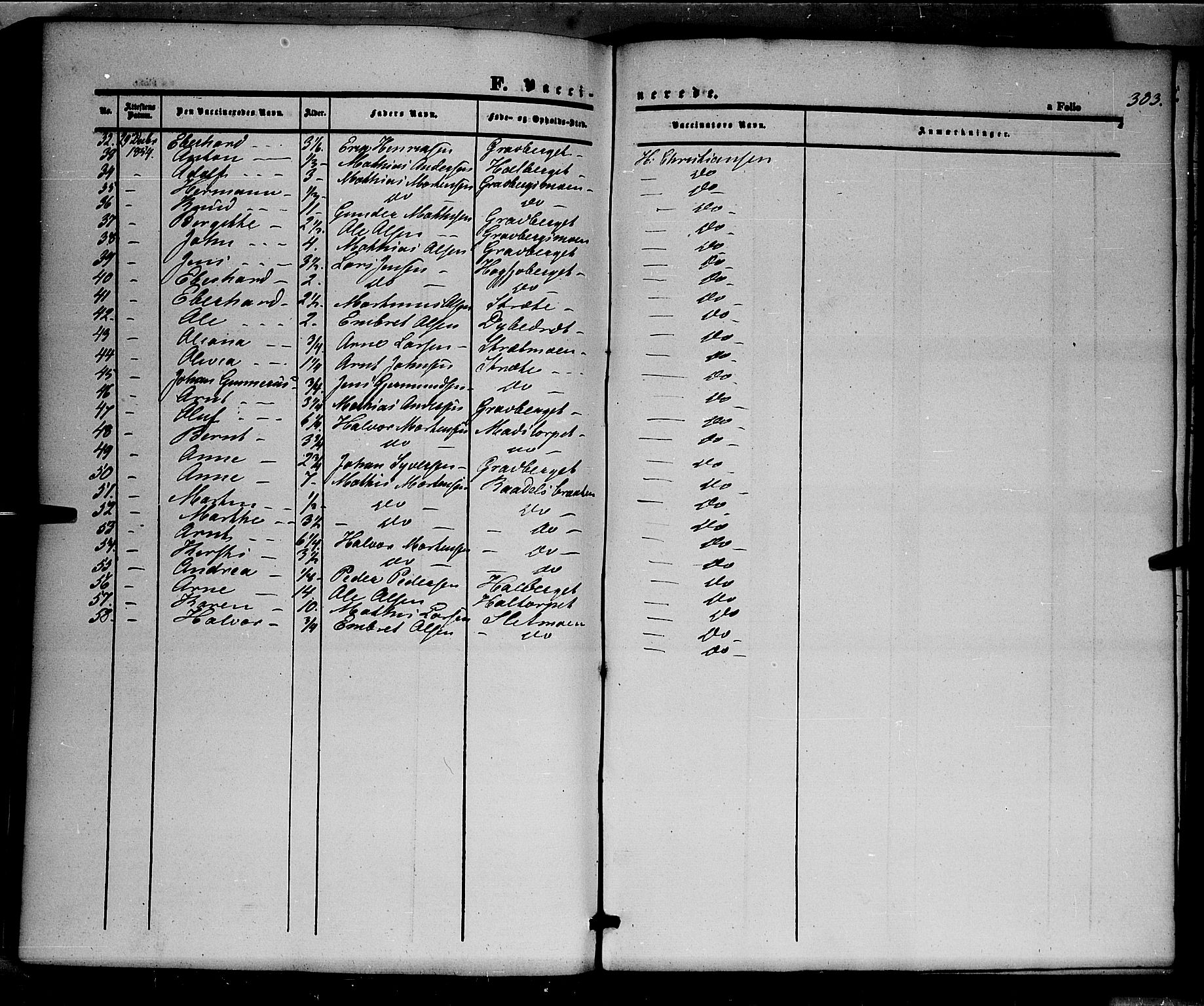 Våler prestekontor, Hedmark, AV/SAH-PREST-040/H/Ha/Haa/L0001: Parish register (official) no. 1, 1849-1878, p. 383