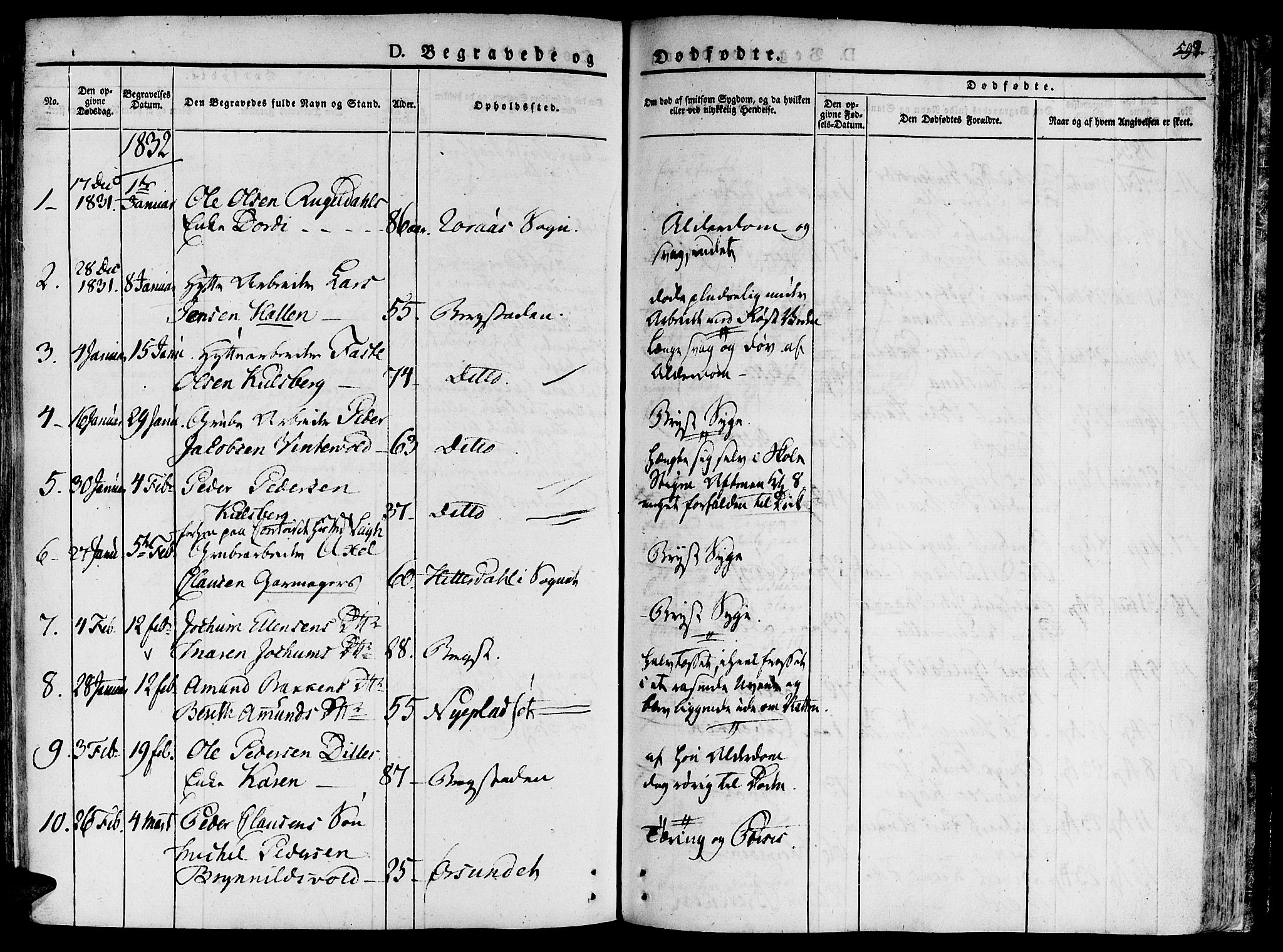 Ministerialprotokoller, klokkerbøker og fødselsregistre - Sør-Trøndelag, SAT/A-1456/681/L0930: Parish register (official) no. 681A08, 1829-1844, p. 597