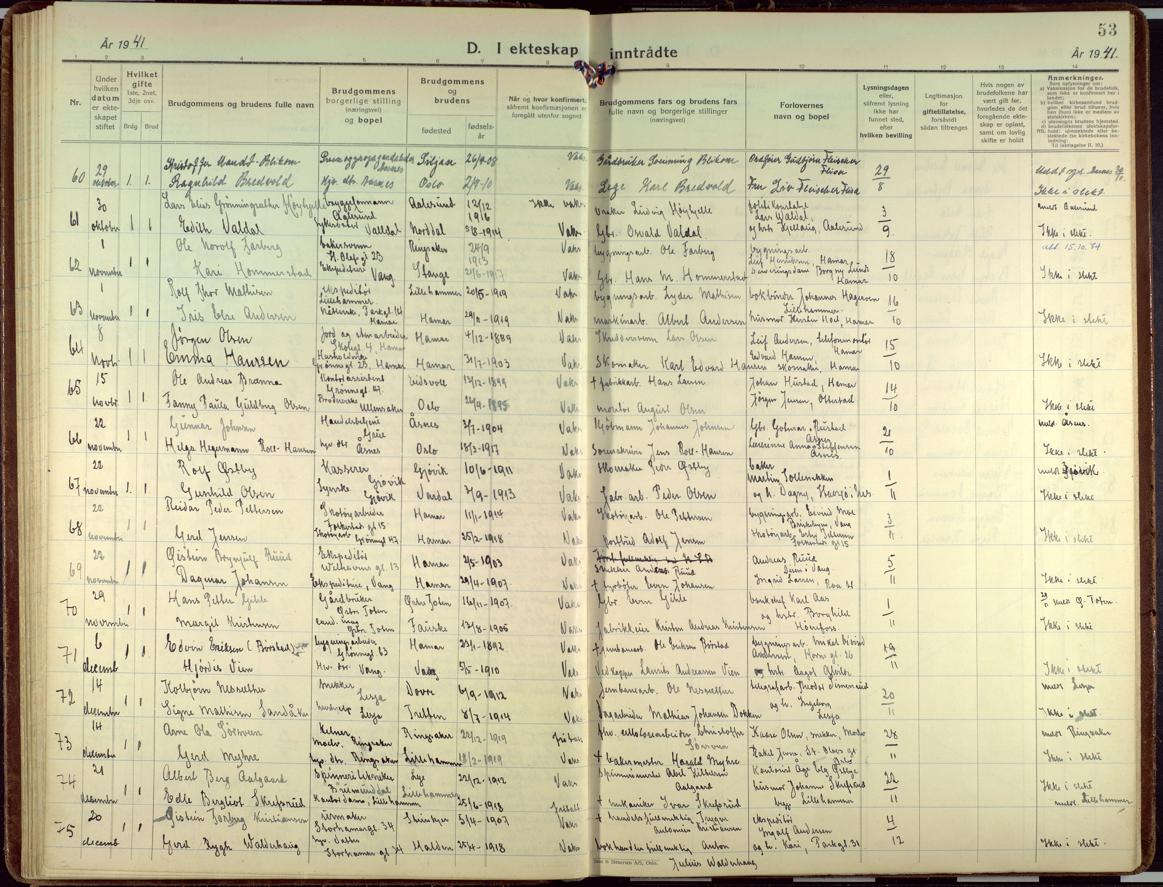 Hamar prestekontor, AV/SAH-DOMPH-002/H/Ha/Haa/L0006: Parish register (official) no. 6, 1931-1953, p. 53