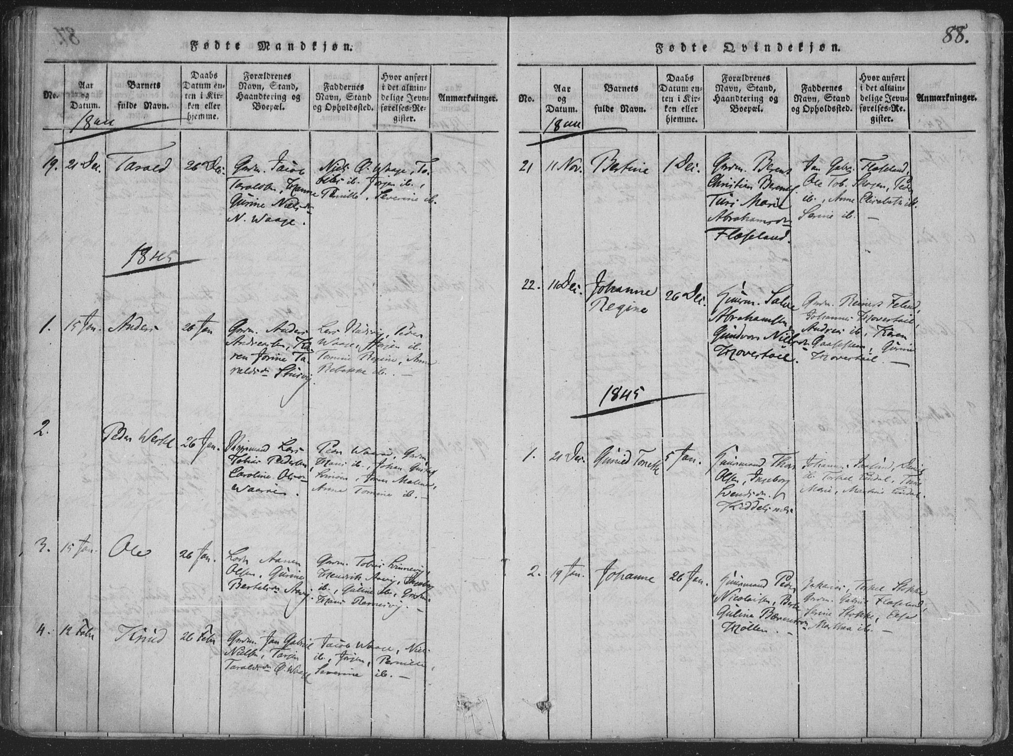 Sør-Audnedal sokneprestkontor, SAK/1111-0039/F/Fa/Faa/L0001: Parish register (official) no. A 1, 1816-1848, p. 88