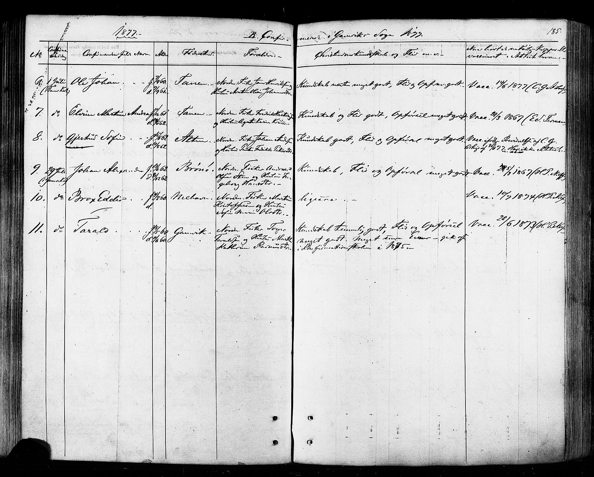 Tana sokneprestkontor, SATØ/S-1334/H/Ha/L0002kirke: Parish register (official) no. 2 /2, 1862-1877, p. 185