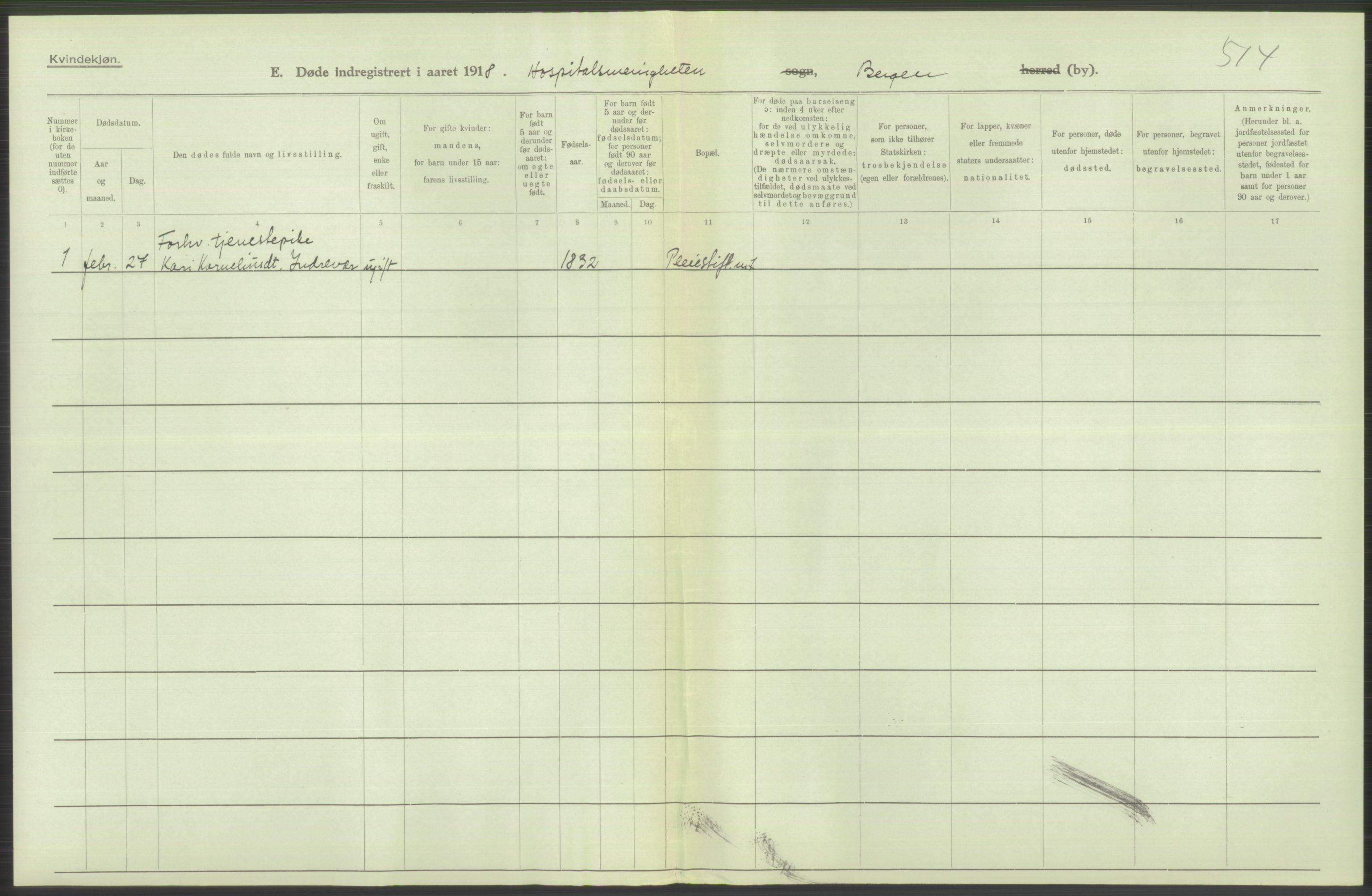 Statistisk sentralbyrå, Sosiodemografiske emner, Befolkning, AV/RA-S-2228/D/Df/Dfb/Dfbh/L0039: Bergen: Døde., 1918, p. 422