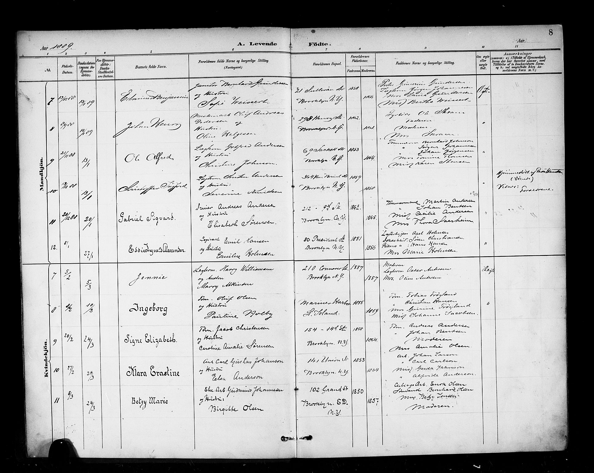 Den norske sjømannsmisjon i utlandet/New York, SAB/SAB/PA-0110/H/Ha/L0003: Parish register (official) no. A 3, 1888-1893, p. 8