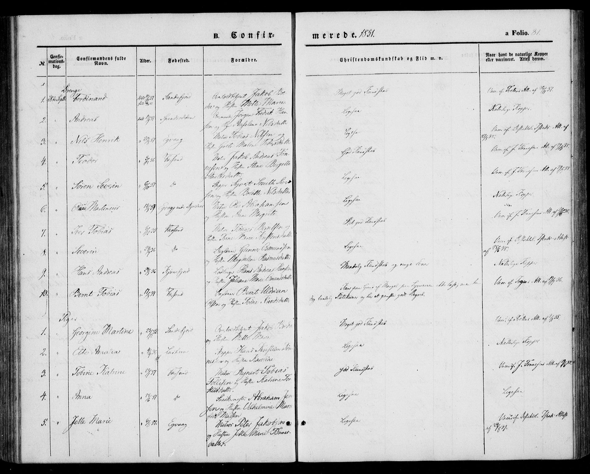 Farsund sokneprestkontor, AV/SAK-1111-0009/F/Fa/L0004: Parish register (official) no. A 4, 1847-1863, p. 81