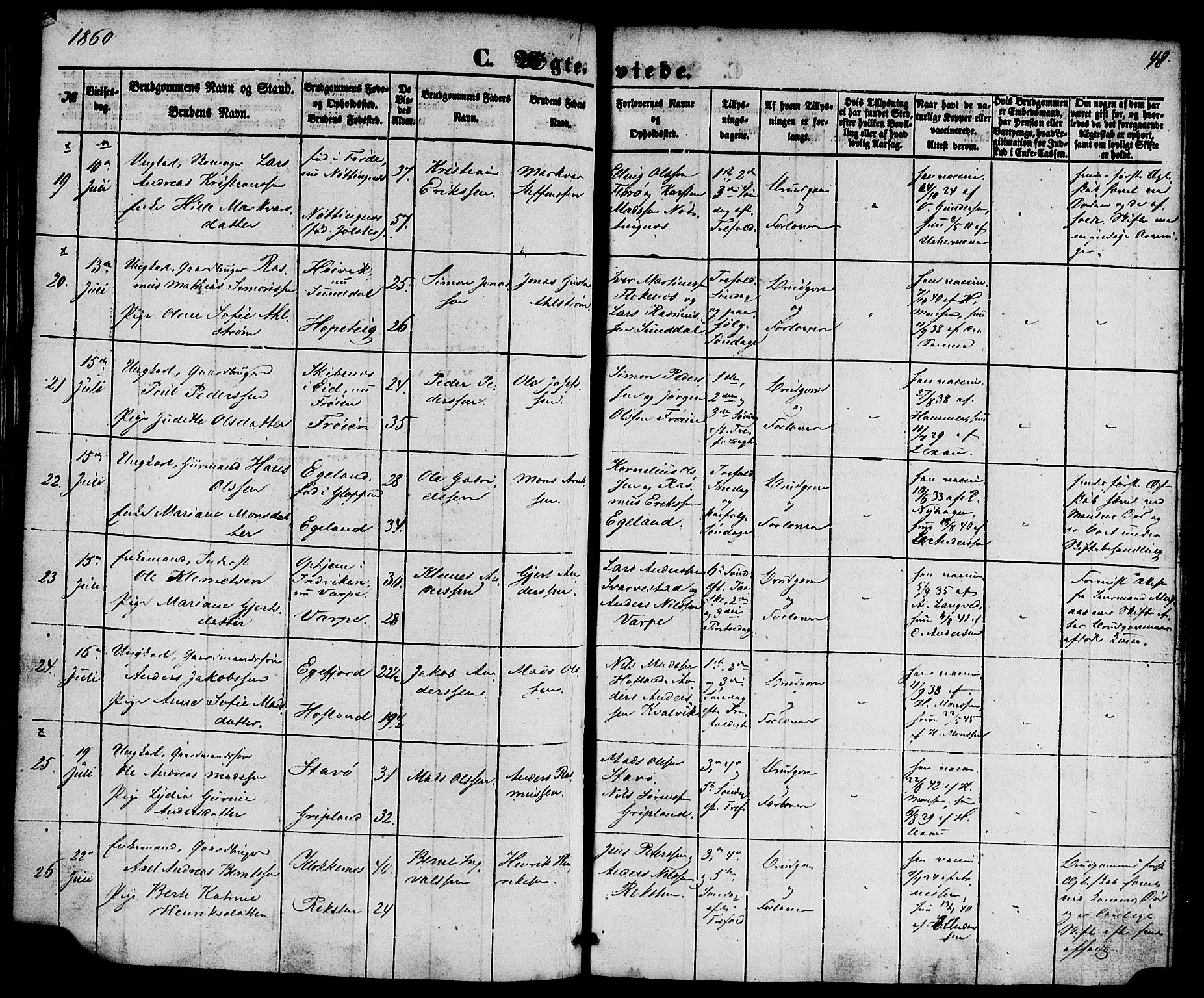 Kinn sokneprestembete, AV/SAB-A-80801/H/Haa/Haaa/L0010: Parish register (official) no. A 10, 1852-1869, p. 48