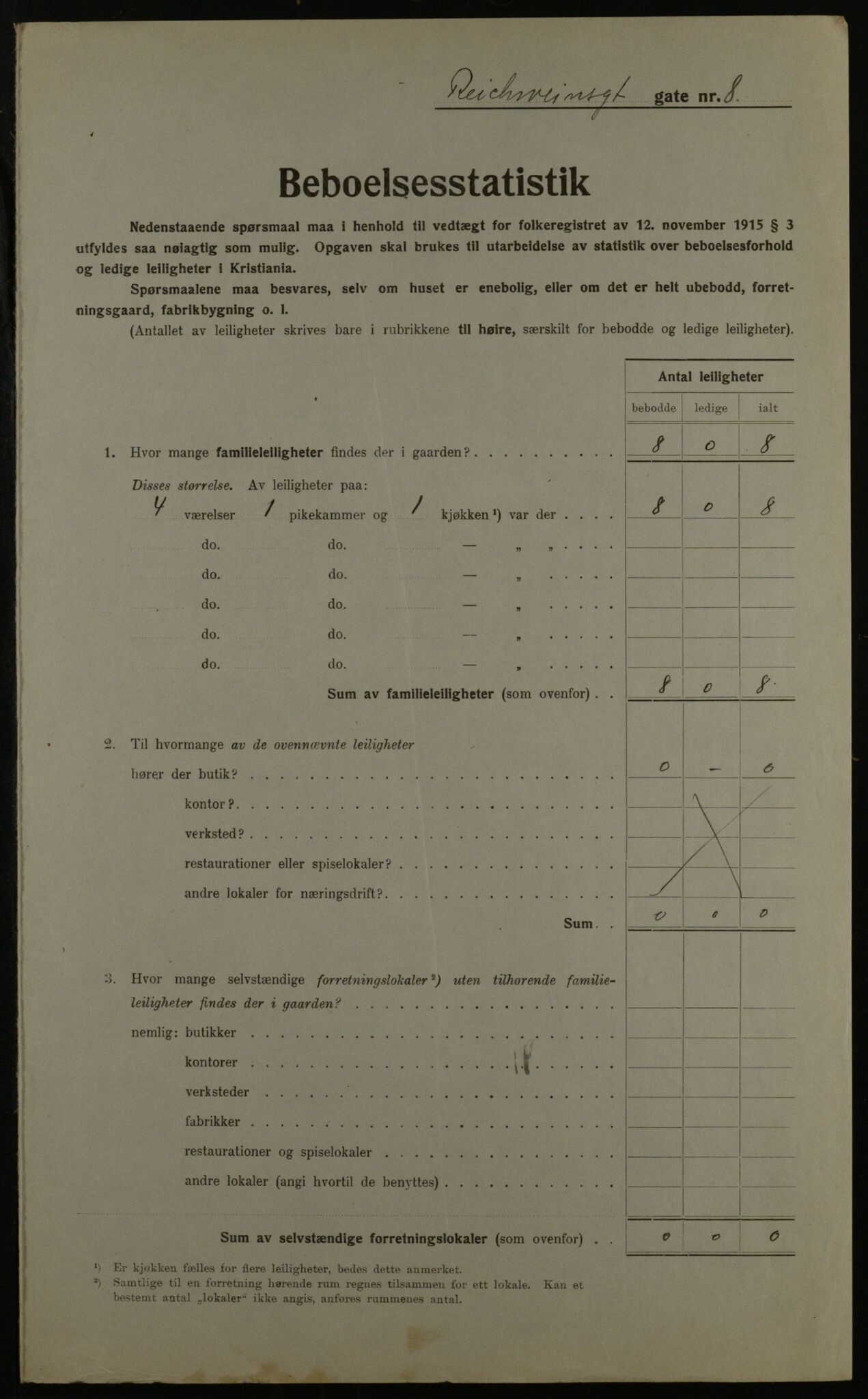 OBA, Municipal Census 1923 for Kristiania, 1923, p. 91516