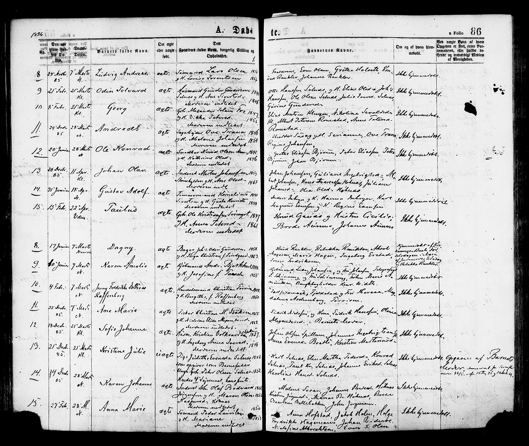 Ministerialprotokoller, klokkerbøker og fødselsregistre - Nord-Trøndelag, SAT/A-1458/768/L0572: Parish register (official) no. 768A07, 1874-1886, p. 86