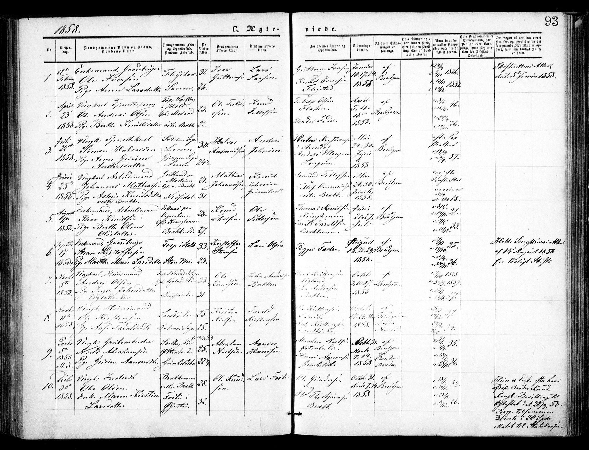Austre Moland sokneprestkontor, SAK/1111-0001/F/Fa/Faa/L0008: Parish register (official) no. A 8, 1858-1868, p. 93
