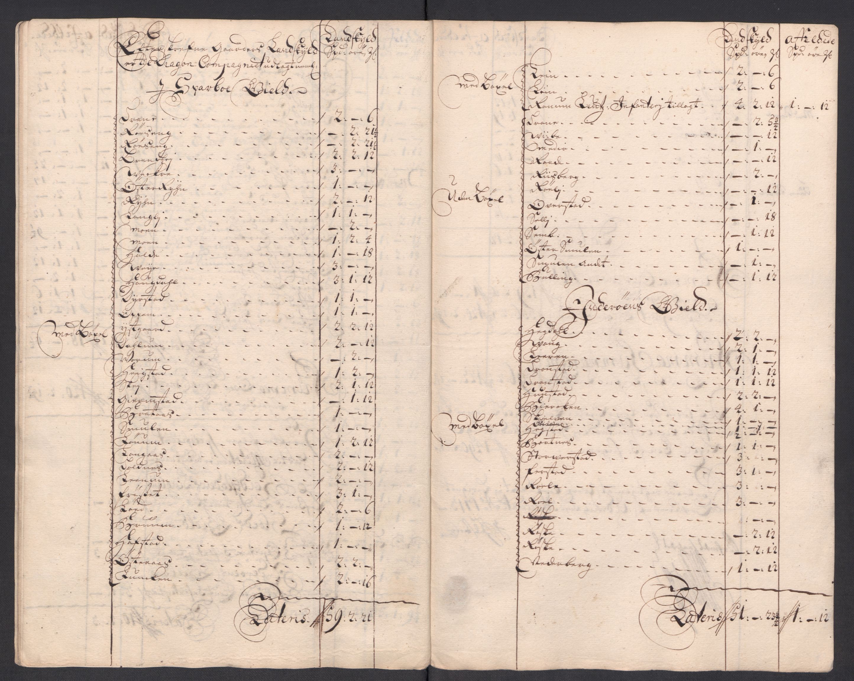Rentekammeret inntil 1814, Reviderte regnskaper, Fogderegnskap, RA/EA-4092/R63/L4321: Fogderegnskap Inderøy, 1713, p. 289