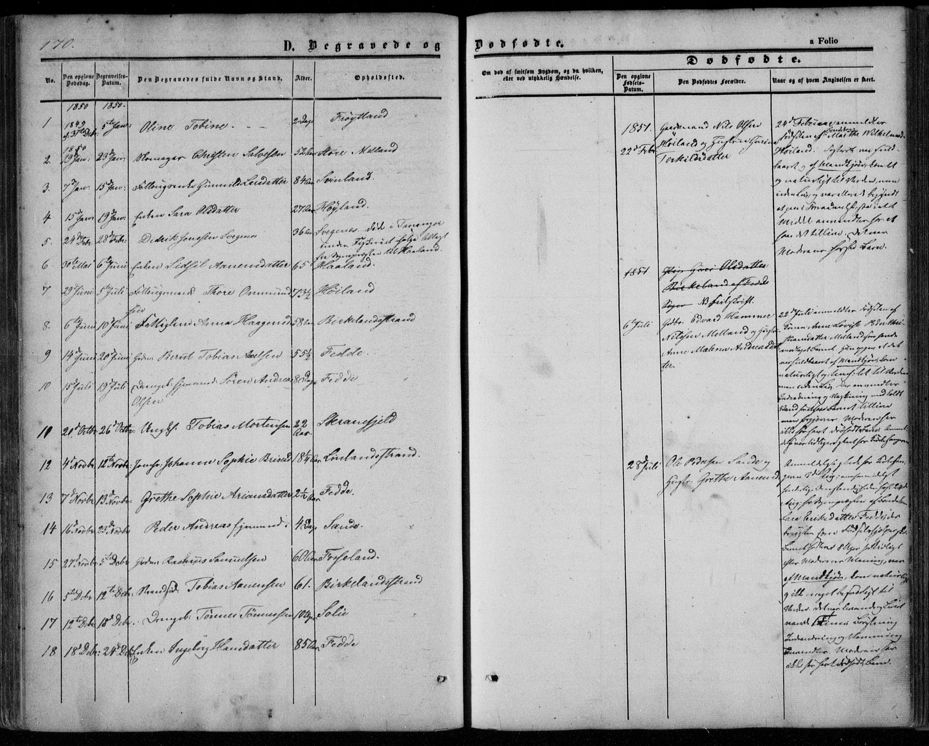 Kvinesdal sokneprestkontor, SAK/1111-0026/F/Fa/Faa/L0002: Parish register (official) no. A 2, 1850-1876, p. 170
