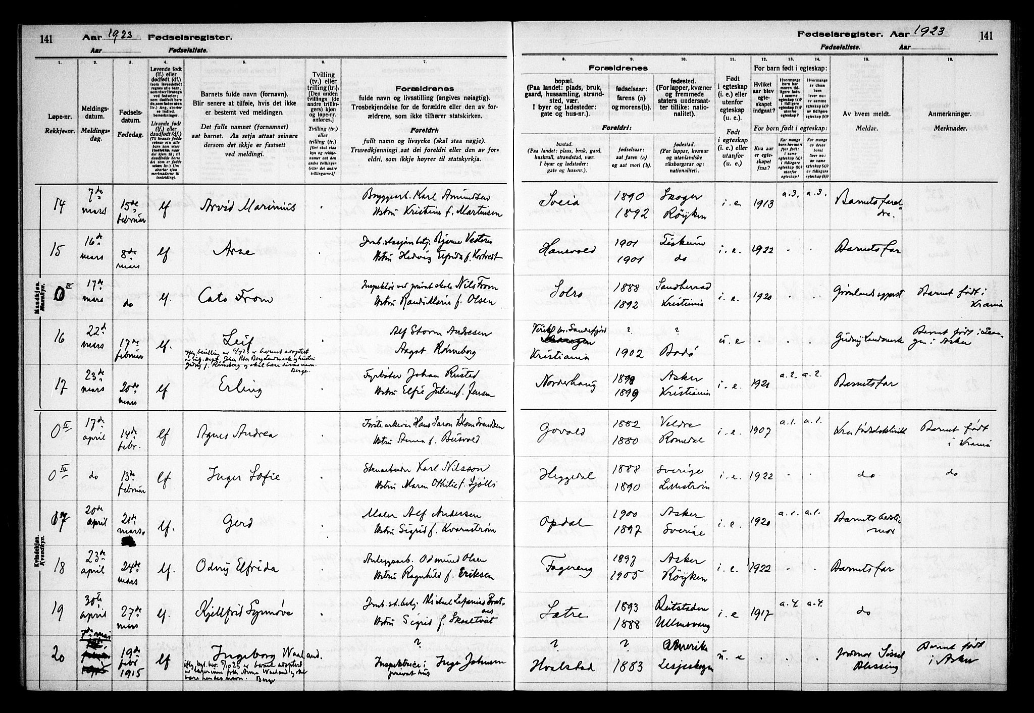 Asker prestekontor Kirkebøker, AV/SAO-A-10256a/J/L0001: Birth register no. 1, 1916-1925, p. 141