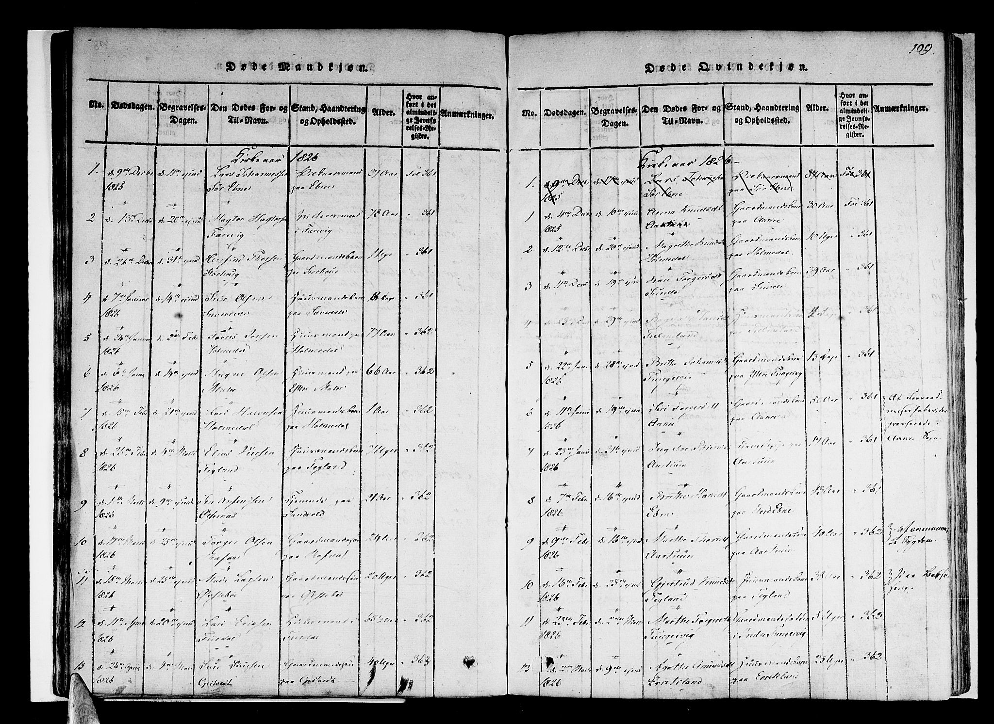 Skånevik sokneprestembete, AV/SAB-A-77801/H/Haa: Parish register (official) no. A 3, 1815-1828, p. 109