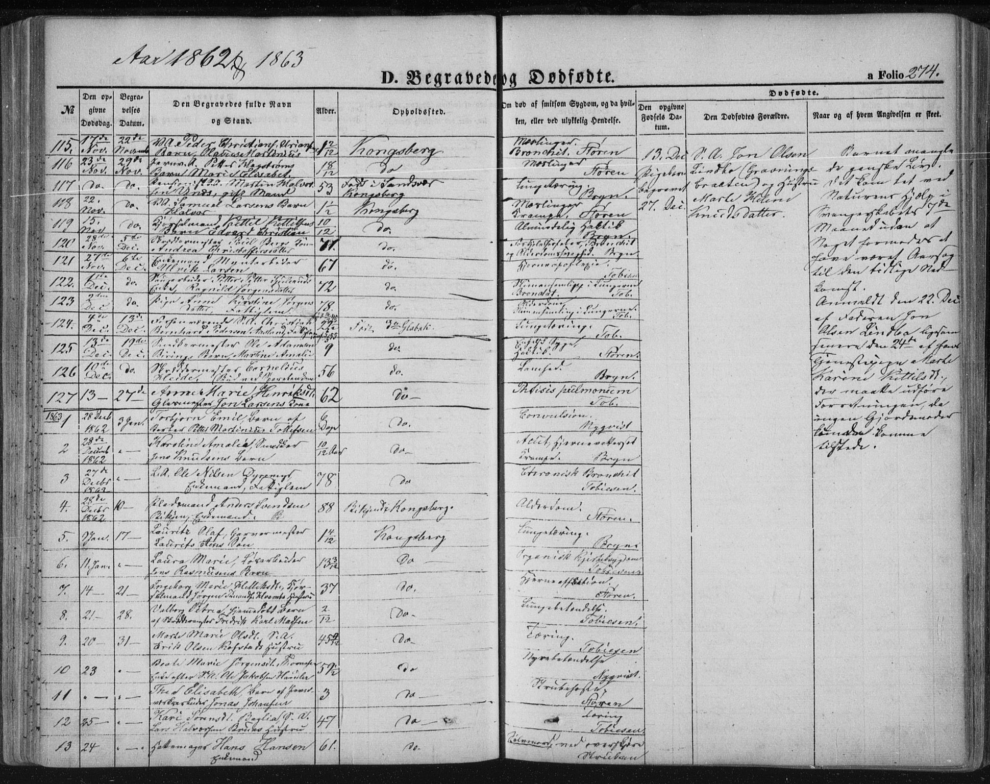 Kongsberg kirkebøker, SAKO/A-22/F/Fa/L0010: Parish register (official) no. I 10, 1859-1875, p. 274