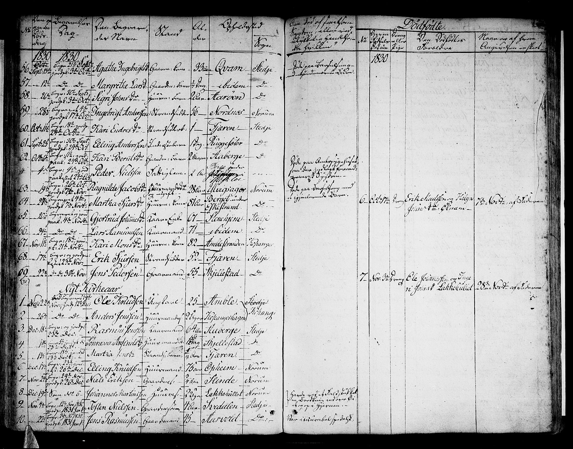 Sogndal sokneprestembete, AV/SAB-A-81301/H/Haa/Haaa/L0010: Parish register (official) no. A 10, 1821-1838, p. 251