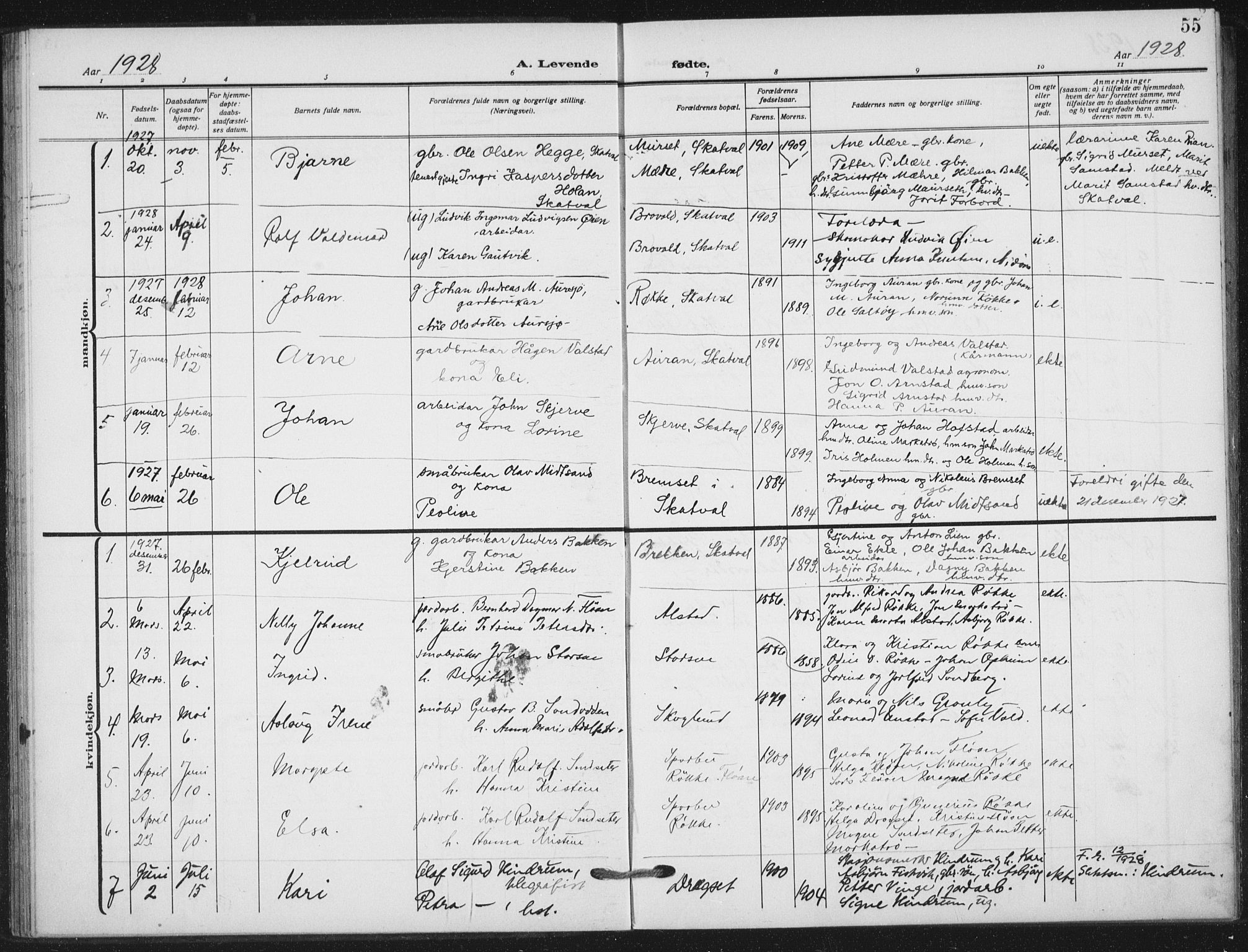 Ministerialprotokoller, klokkerbøker og fødselsregistre - Nord-Trøndelag, SAT/A-1458/712/L0102: Parish register (official) no. 712A03, 1916-1929, p. 55