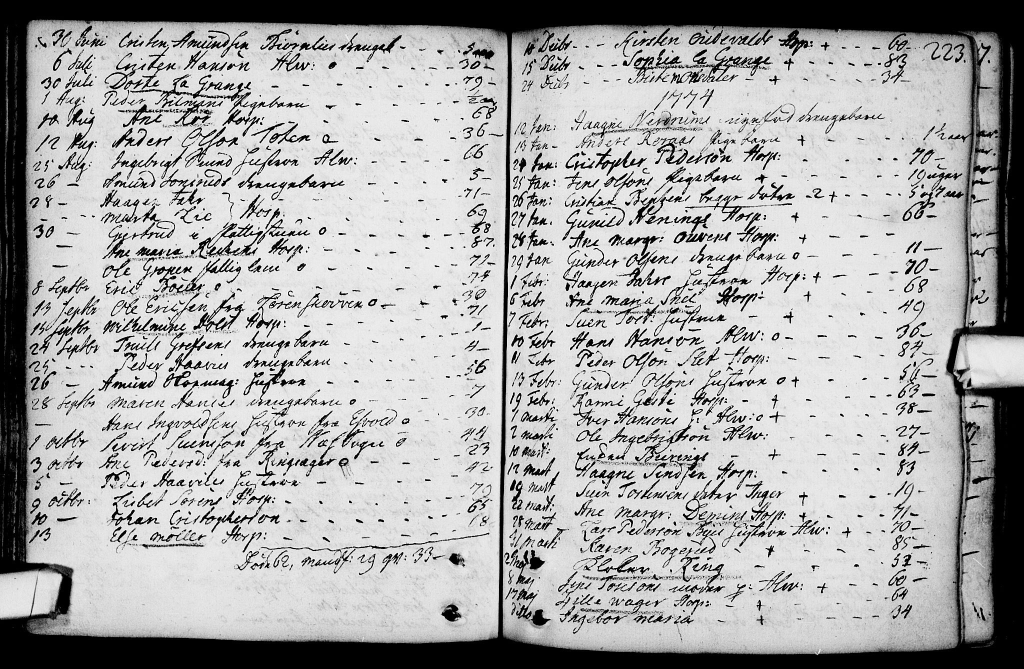 Gamlebyen prestekontor Kirkebøker, SAO/A-10884/F/Fa/L0001: Parish register (official) no. 1, 1734-1818, p. 223