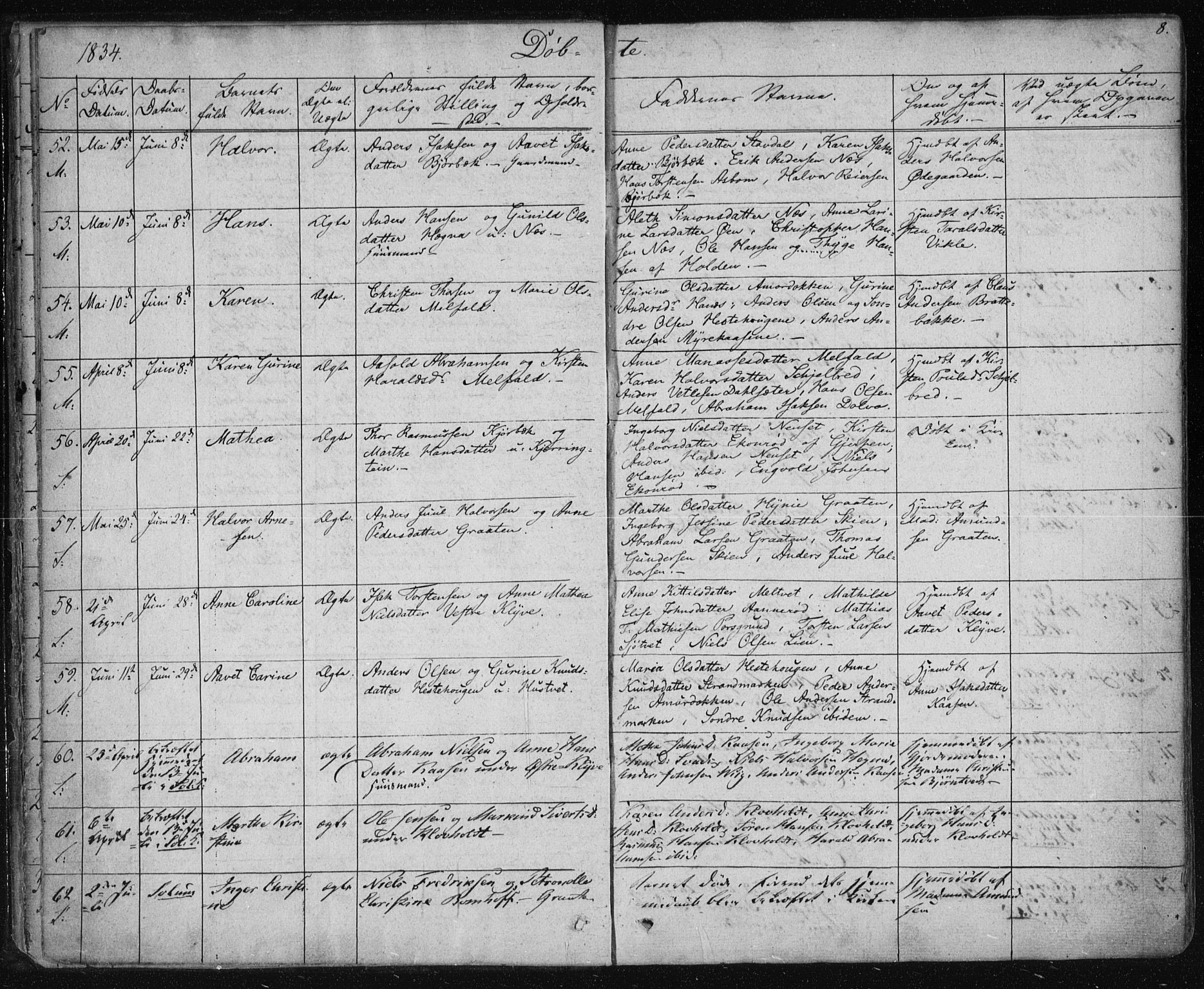 Solum kirkebøker, AV/SAKO-A-306/F/Fa/L0005: Parish register (official) no. I 5, 1833-1843, p. 8