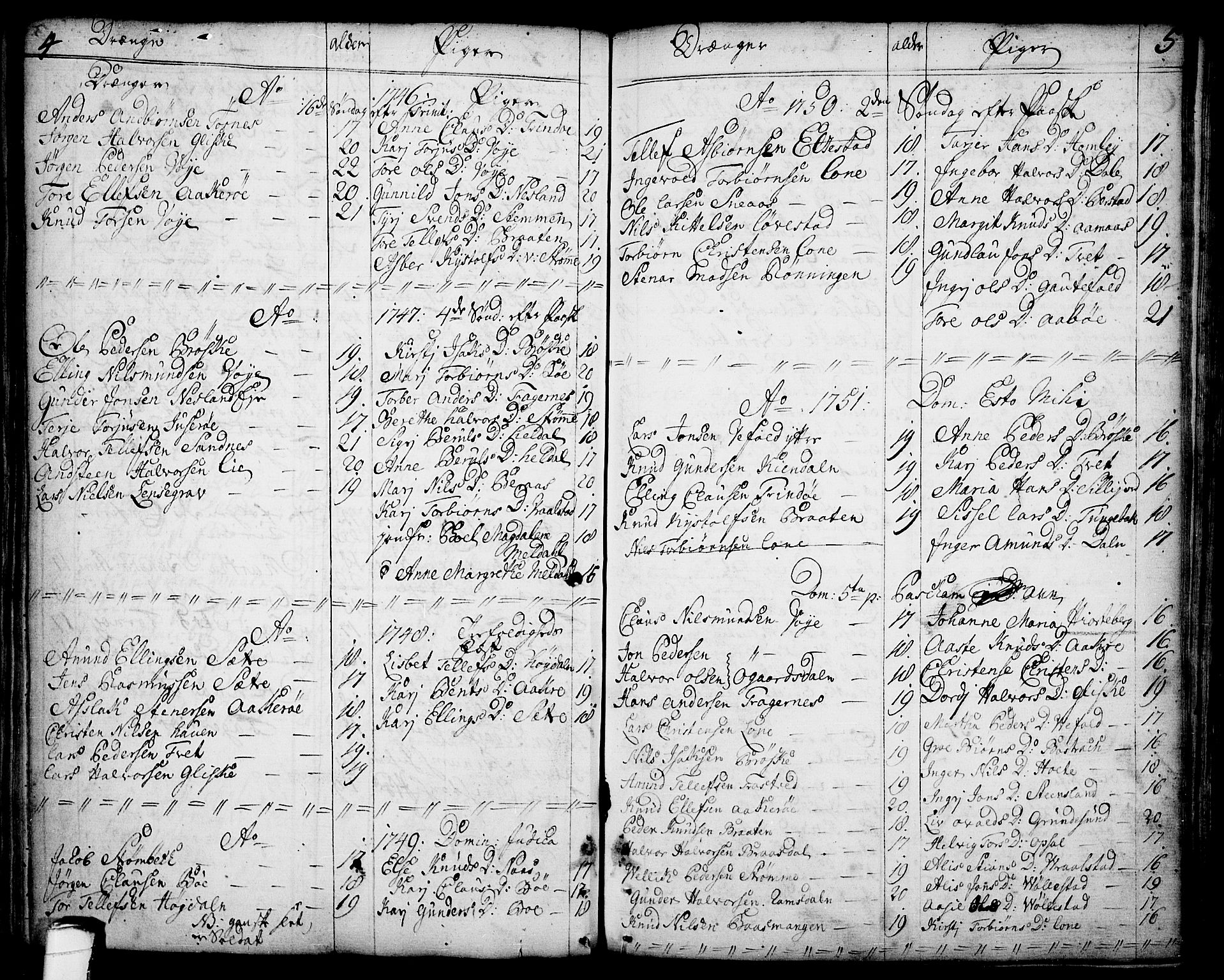 Drangedal kirkebøker, SAKO/A-258/F/Fa/L0001: Parish register (official) no. 1, 1697-1767, p. 4-5