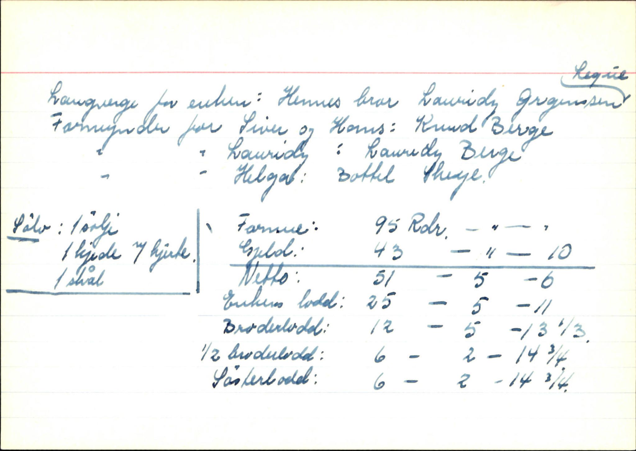 Skiftekort ved Statsarkivet i Bergen, SAB/SKIFTEKORT/002/L0001: Skifteprotokoll nr. 1-3, 1695-1721, p. 38