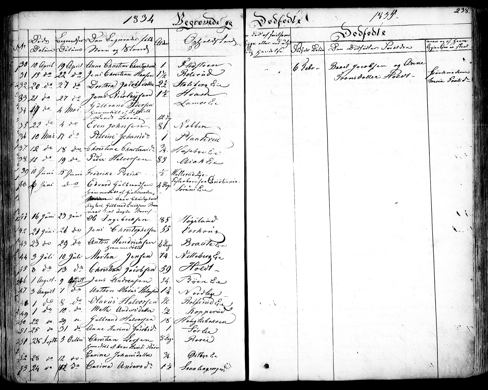 Skedsmo prestekontor Kirkebøker, AV/SAO-A-10033a/F/Fa/L0009: Parish register (official) no. I 9, 1830-1853, p. 238