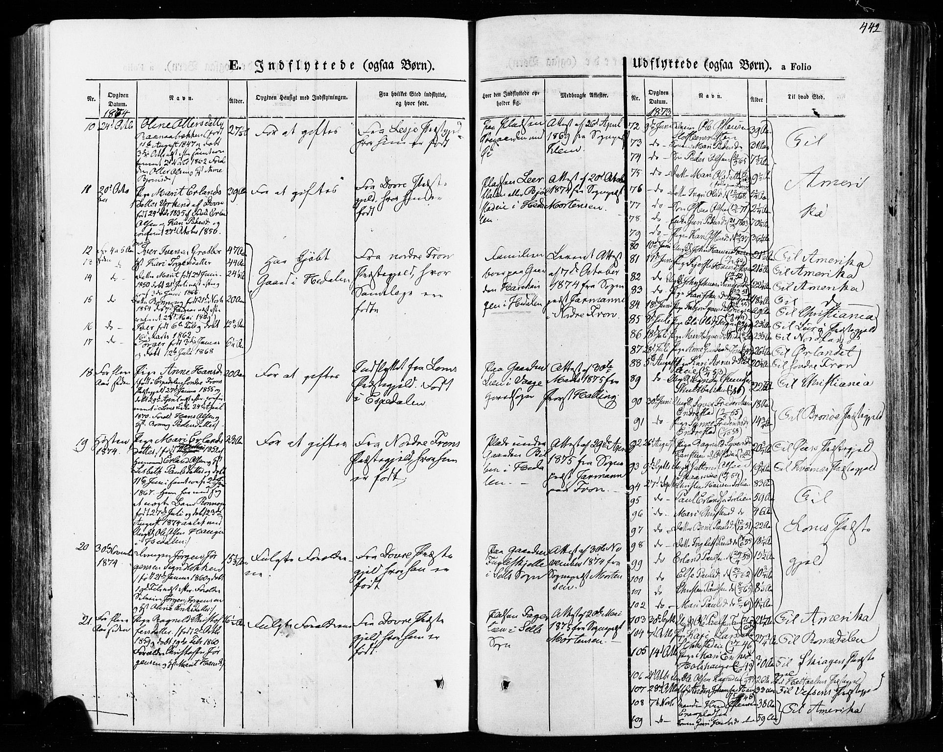 Vågå prestekontor, SAH/PREST-076/H/Ha/Haa/L0007: Parish register (official) no. 7 /1, 1872-1886, p. 442