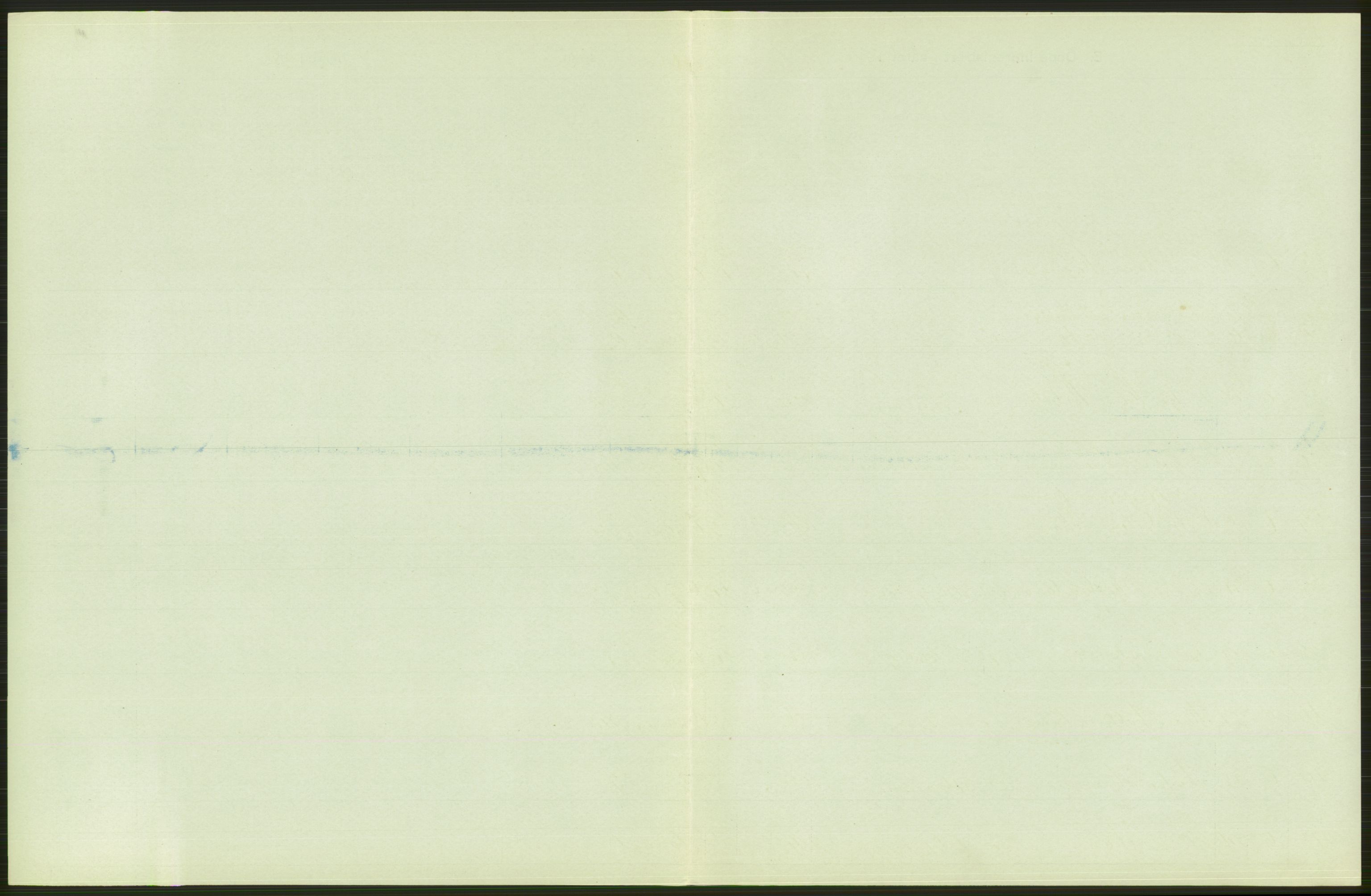 Statistisk sentralbyrå, Sosiodemografiske emner, Befolkning, AV/RA-S-2228/D/Df/Dfb/Dfbd/L0008: Kristiania: Døde, 1914, p. 197