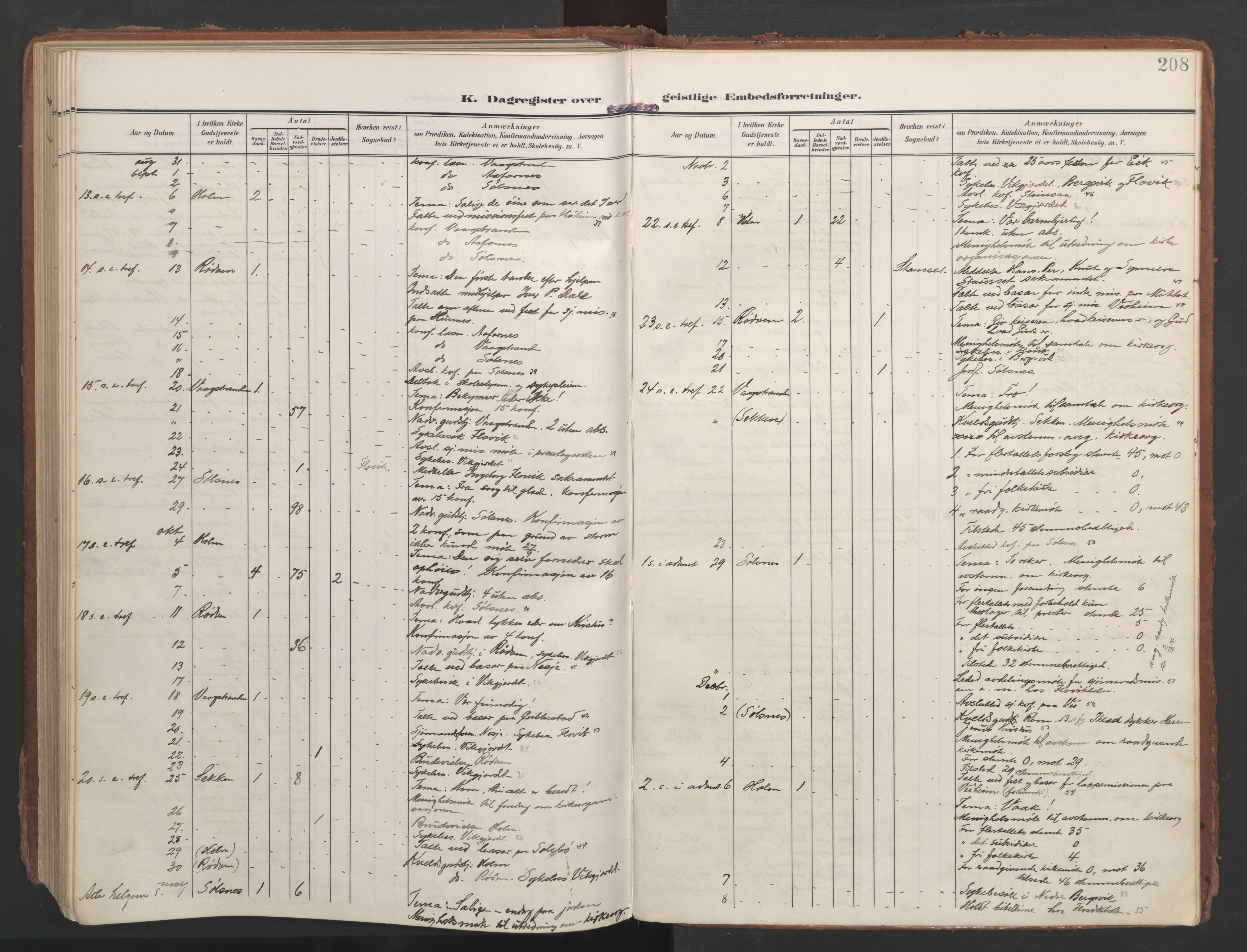 Ministerialprotokoller, klokkerbøker og fødselsregistre - Møre og Romsdal, AV/SAT-A-1454/547/L0605: Parish register (official) no. 547A07, 1907-1936, p. 208