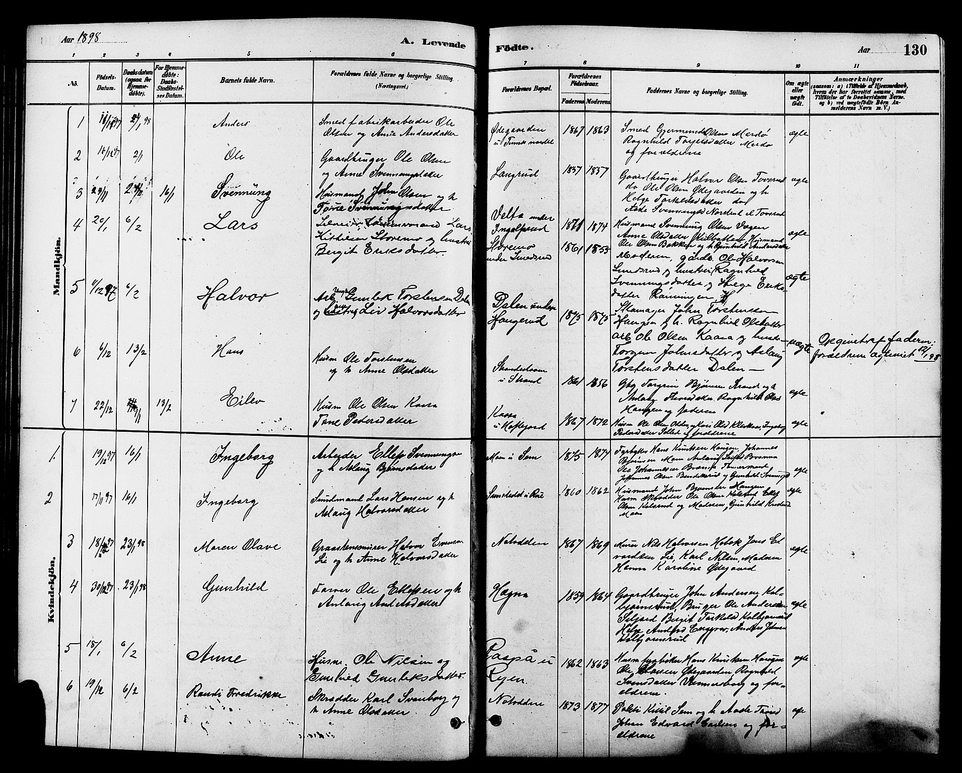Heddal kirkebøker, SAKO/A-268/G/Ga/L0002: Parish register (copy) no. I 2, 1879-1908, p. 130