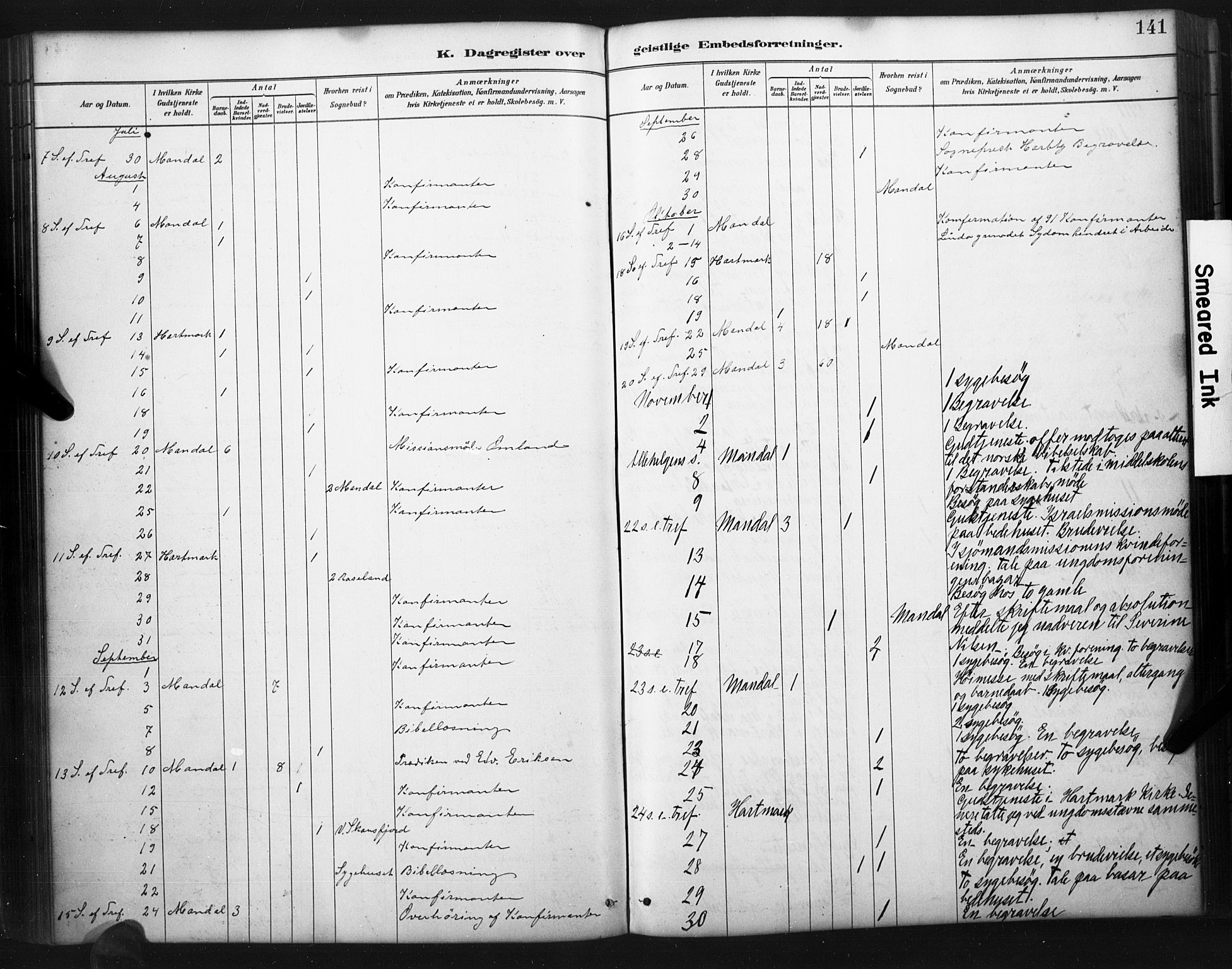 Mandal sokneprestkontor, AV/SAK-1111-0030/F/Fa/Faa/L0017: Parish register (official) no. A 17, 1880-1926, p. 141