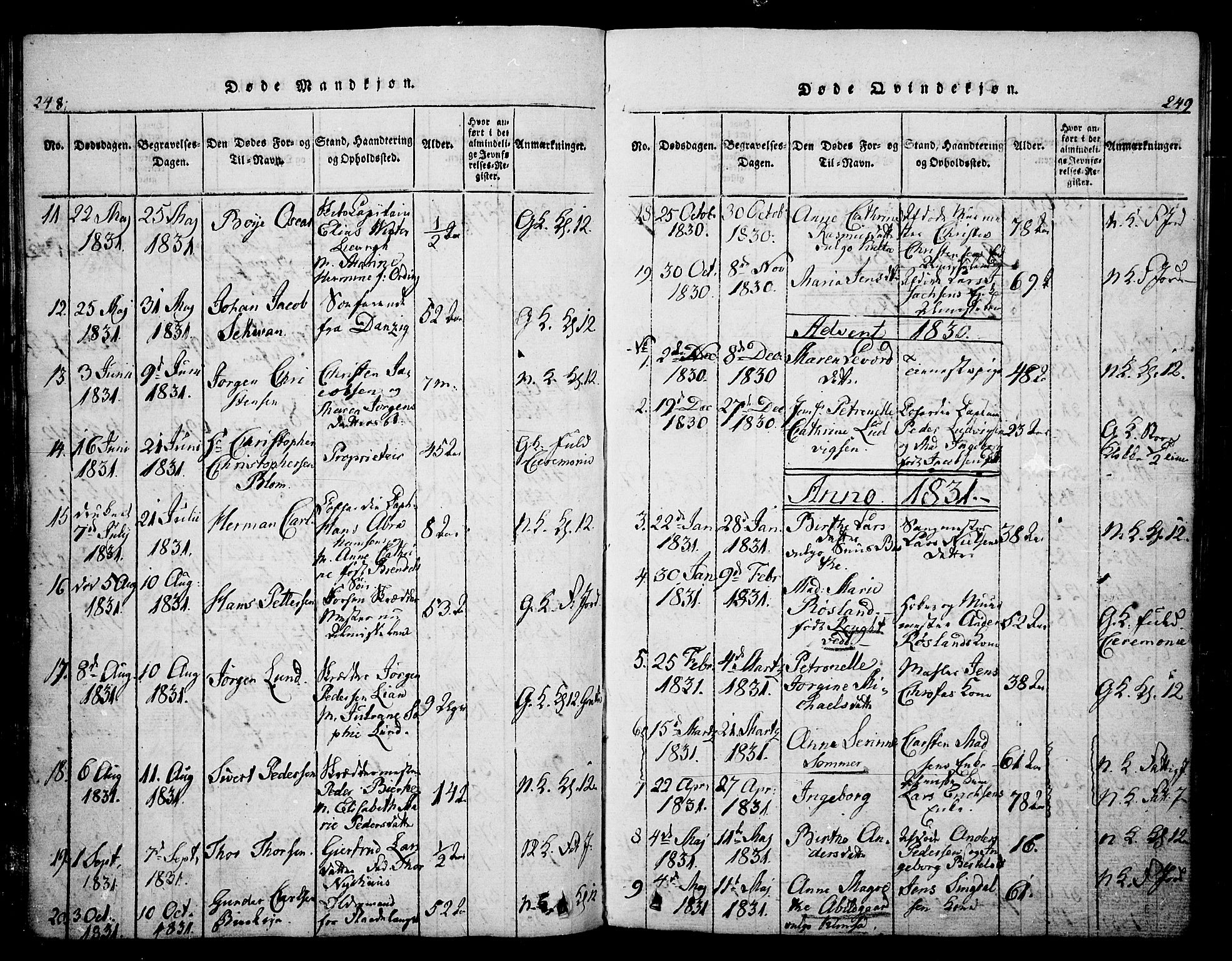 Skien kirkebøker, SAKO/A-302/G/Ga/L0002: Parish register (copy) no. 2, 1814-1842, p. 248-249