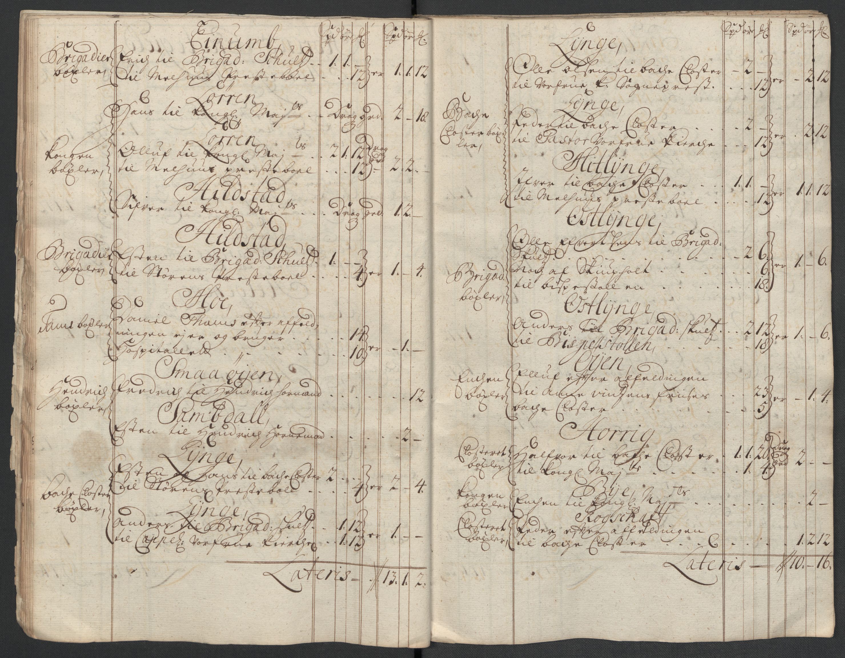 Rentekammeret inntil 1814, Reviderte regnskaper, Fogderegnskap, AV/RA-EA-4092/R60/L3961: Fogderegnskap Orkdal og Gauldal, 1711, p. 274