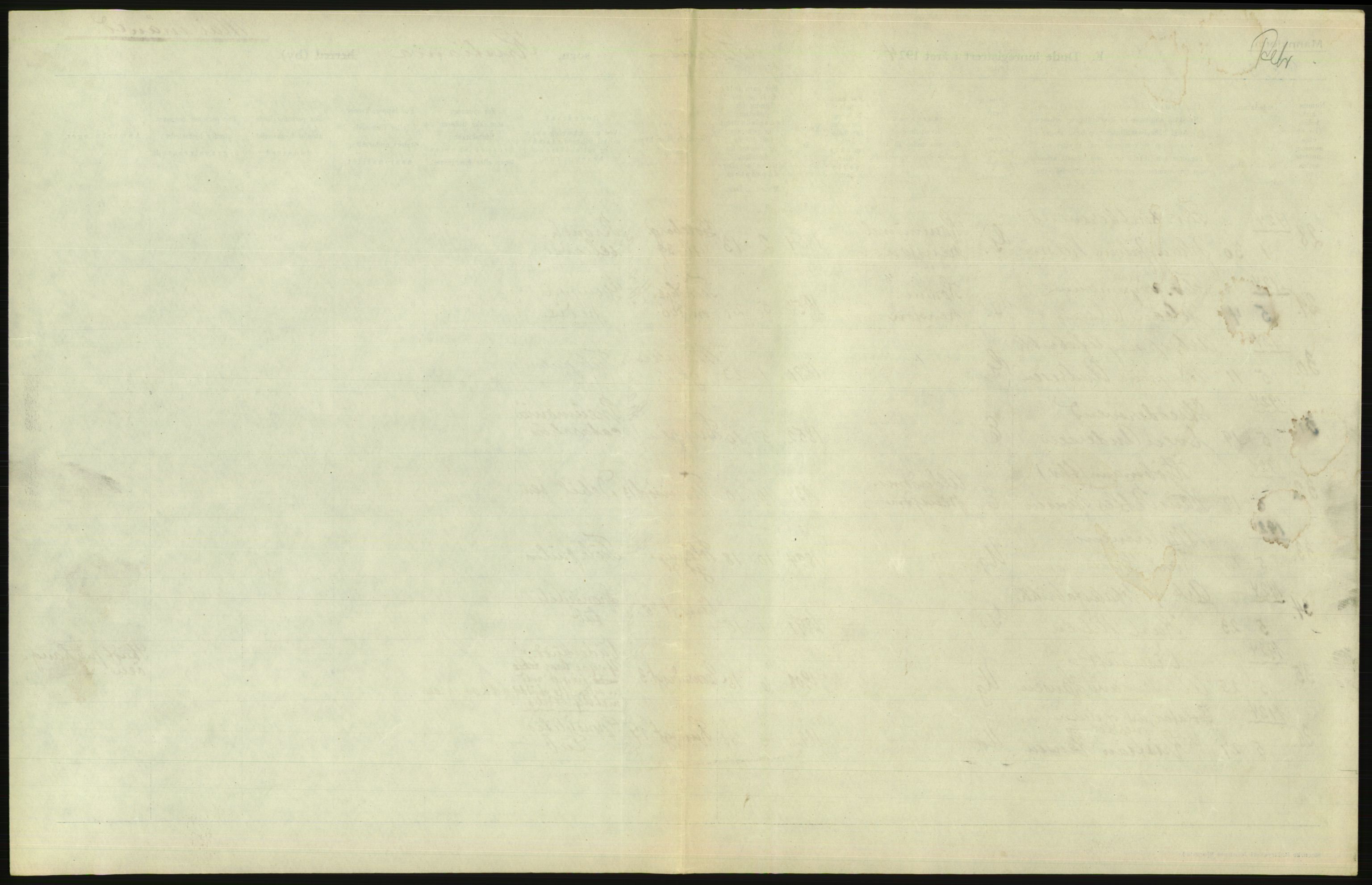 Statistisk sentralbyrå, Sosiodemografiske emner, Befolkning, AV/RA-S-2228/D/Df/Dfc/Dfcd/L0008: Kristiania: Døde menn, 1924, p. 263
