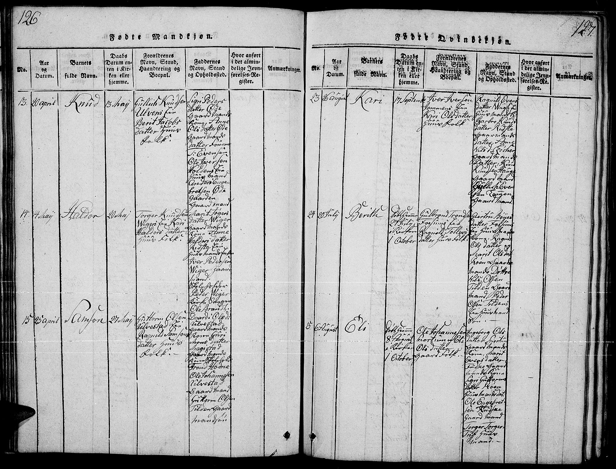 Slidre prestekontor, SAH/PREST-134/H/Ha/Hab/L0001: Parish register (copy) no. 1, 1814-1838, p. 126-127