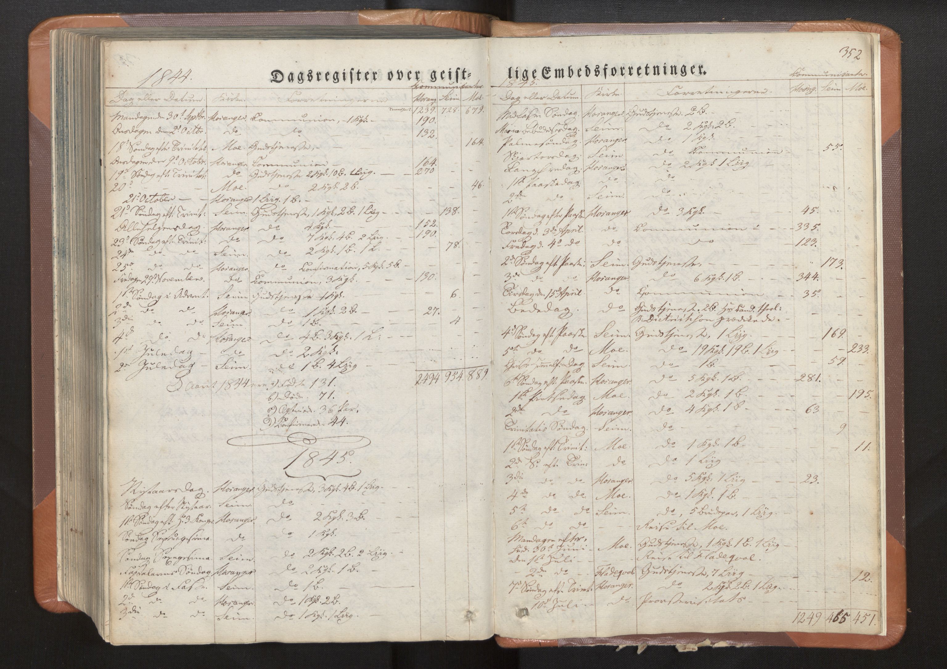 Hosanger sokneprestembete, SAB/A-75801/H/Haa: Parish register (official) no. A 7, 1835-1848, p. 352
