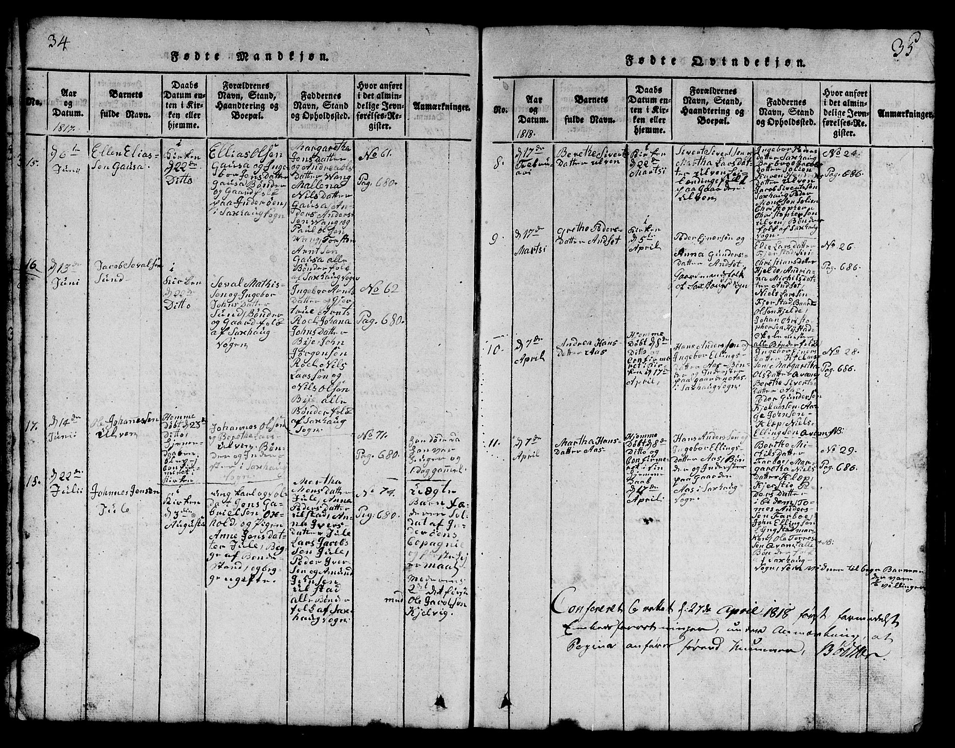 Ministerialprotokoller, klokkerbøker og fødselsregistre - Nord-Trøndelag, AV/SAT-A-1458/730/L0298: Parish register (copy) no. 730C01, 1816-1849, p. 34-35