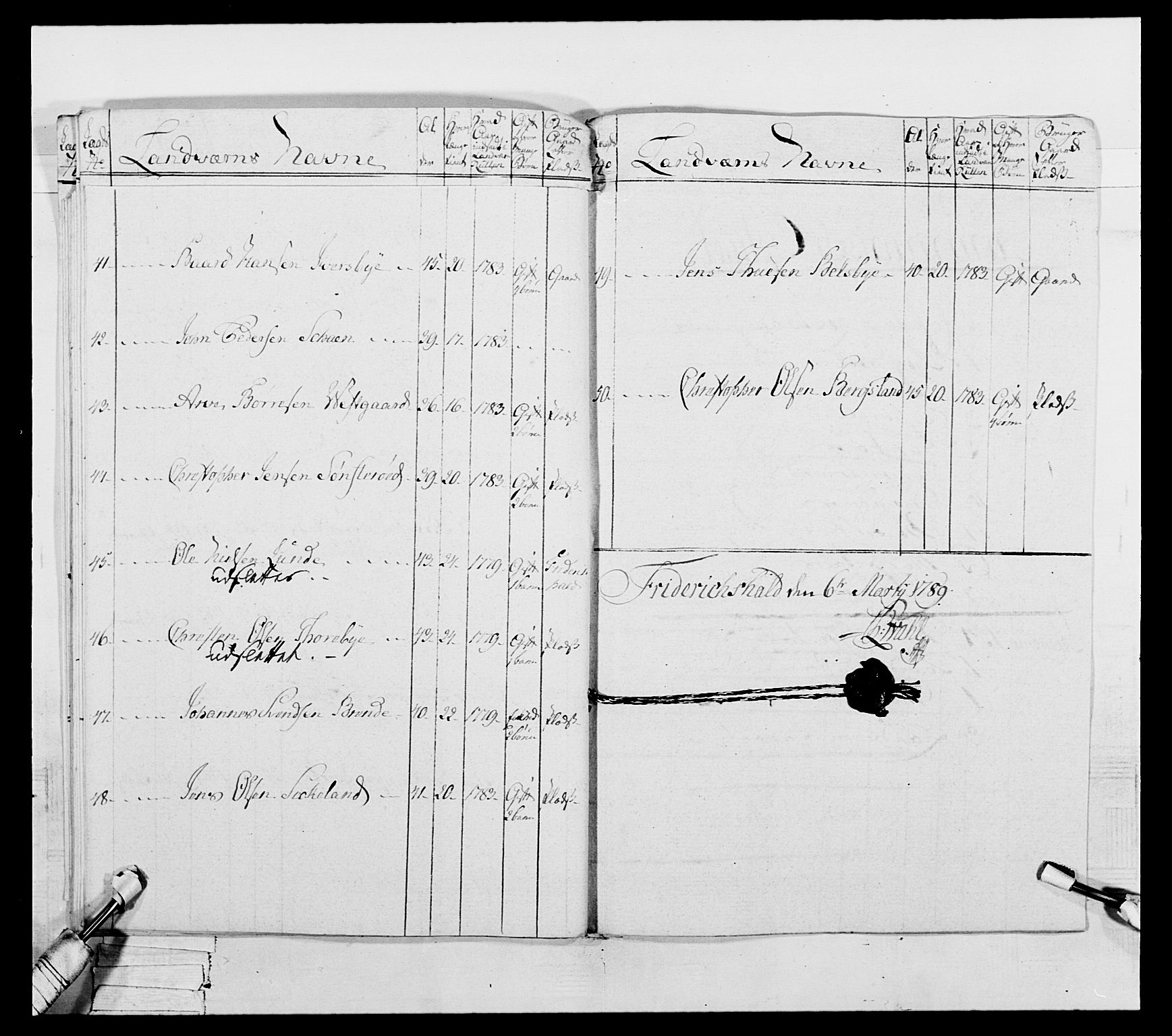 Generalitets- og kommissariatskollegiet, Det kongelige norske kommissariatskollegium, AV/RA-EA-5420/E/Eh/L0052: 1. Smålenske nasjonale infanteriregiment, 1774-1789, p. 299