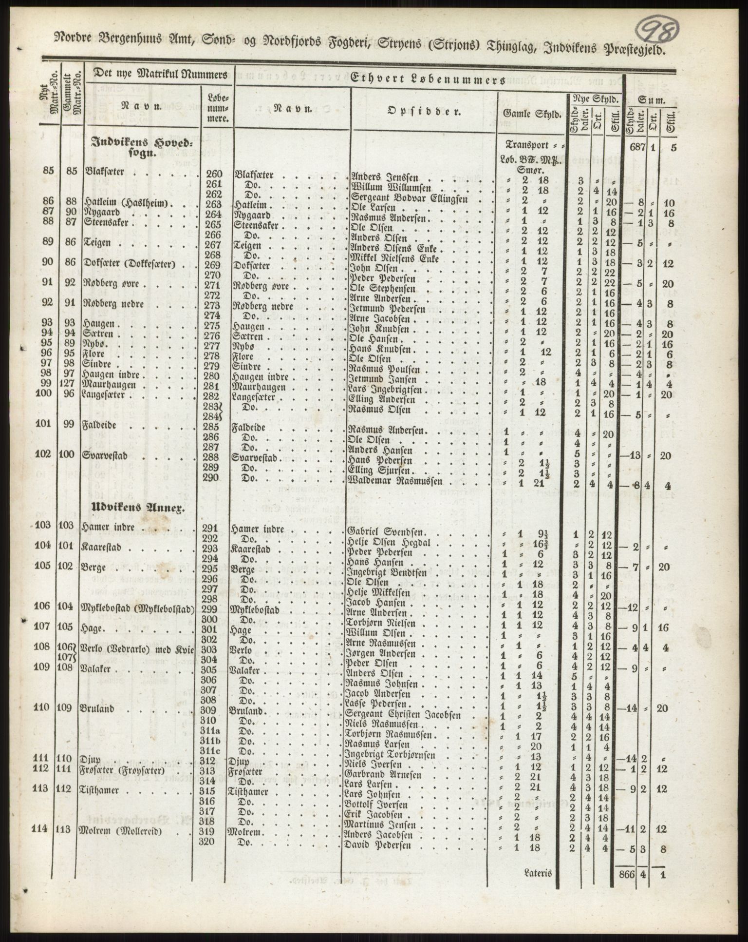 Andre publikasjoner, PUBL/PUBL-999/0002/0013: Bind 13 - Nordre Bergenhus amt, 1838, p. 152