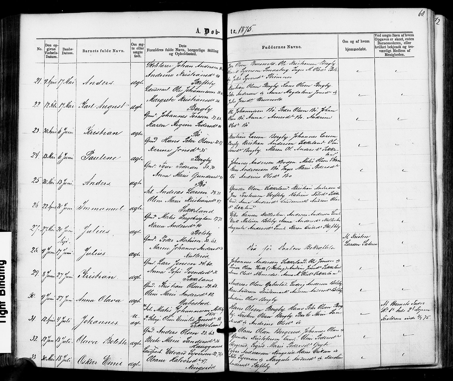 Varteig prestekontor Kirkebøker, AV/SAO-A-10447a/F/Fa/L0001: Parish register (official) no. 1, 1861-1877, p. 60