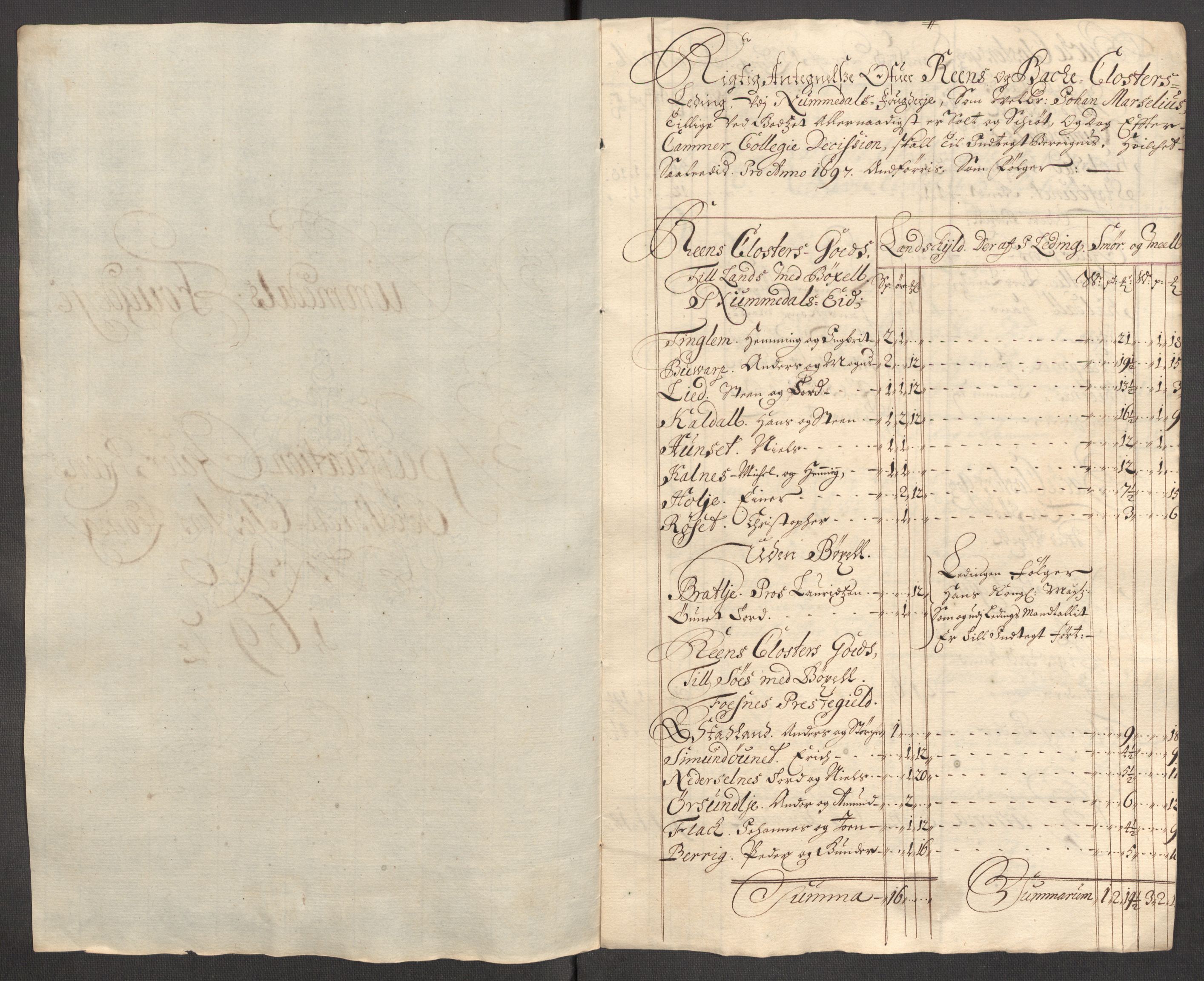 Rentekammeret inntil 1814, Reviderte regnskaper, Fogderegnskap, RA/EA-4092/R64/L4425: Fogderegnskap Namdal, 1696-1698, p. 264