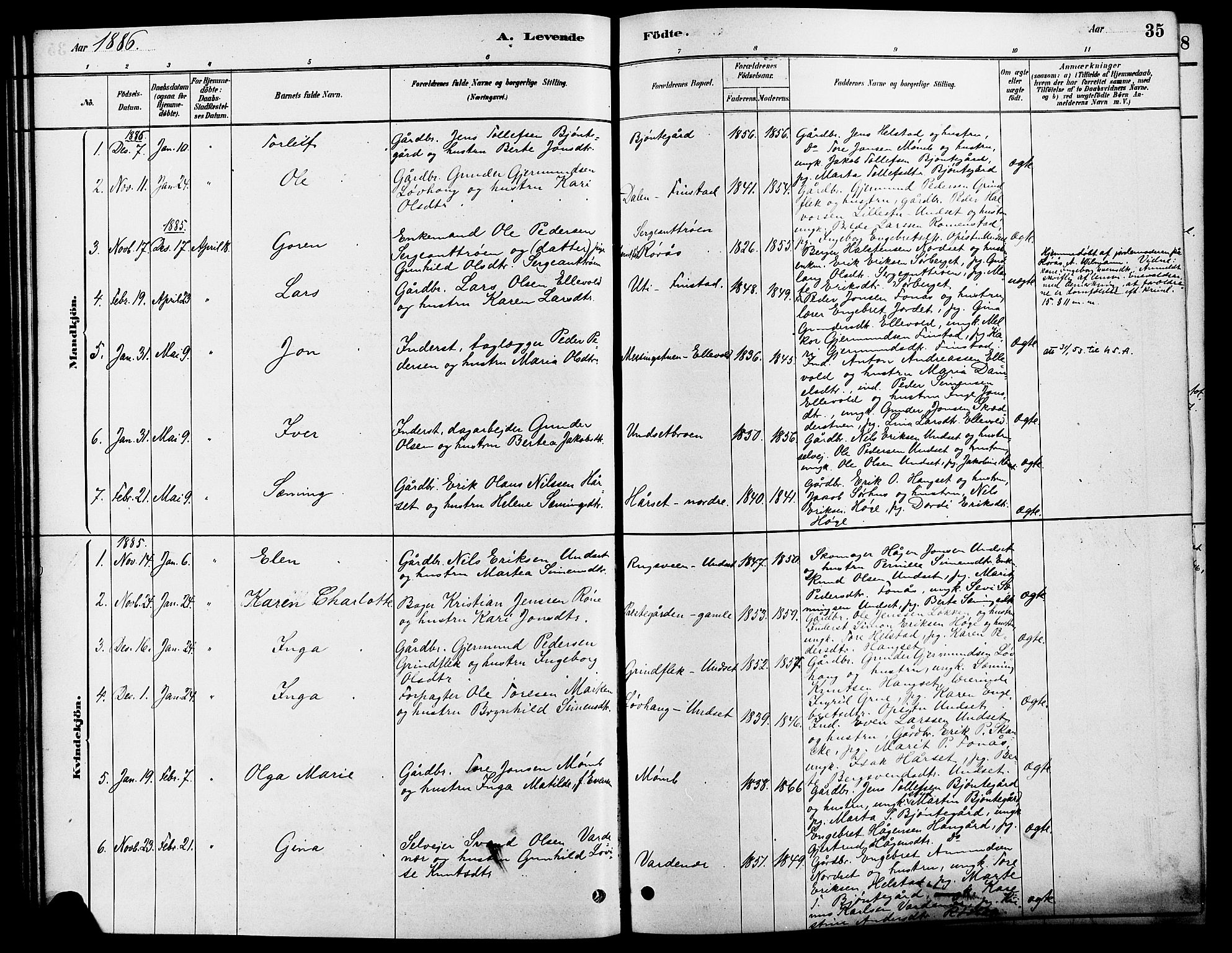 Rendalen prestekontor, SAH/PREST-054/H/Ha/Hab/L0003: Parish register (copy) no. 3, 1879-1904, p. 35
