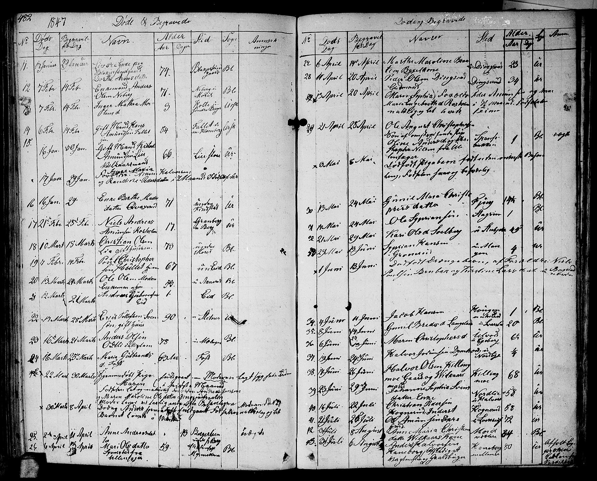 Aurskog prestekontor Kirkebøker, AV/SAO-A-10304a/G/Ga/L0002: Parish register (copy) no. I 2, 1829-1857, p. 482