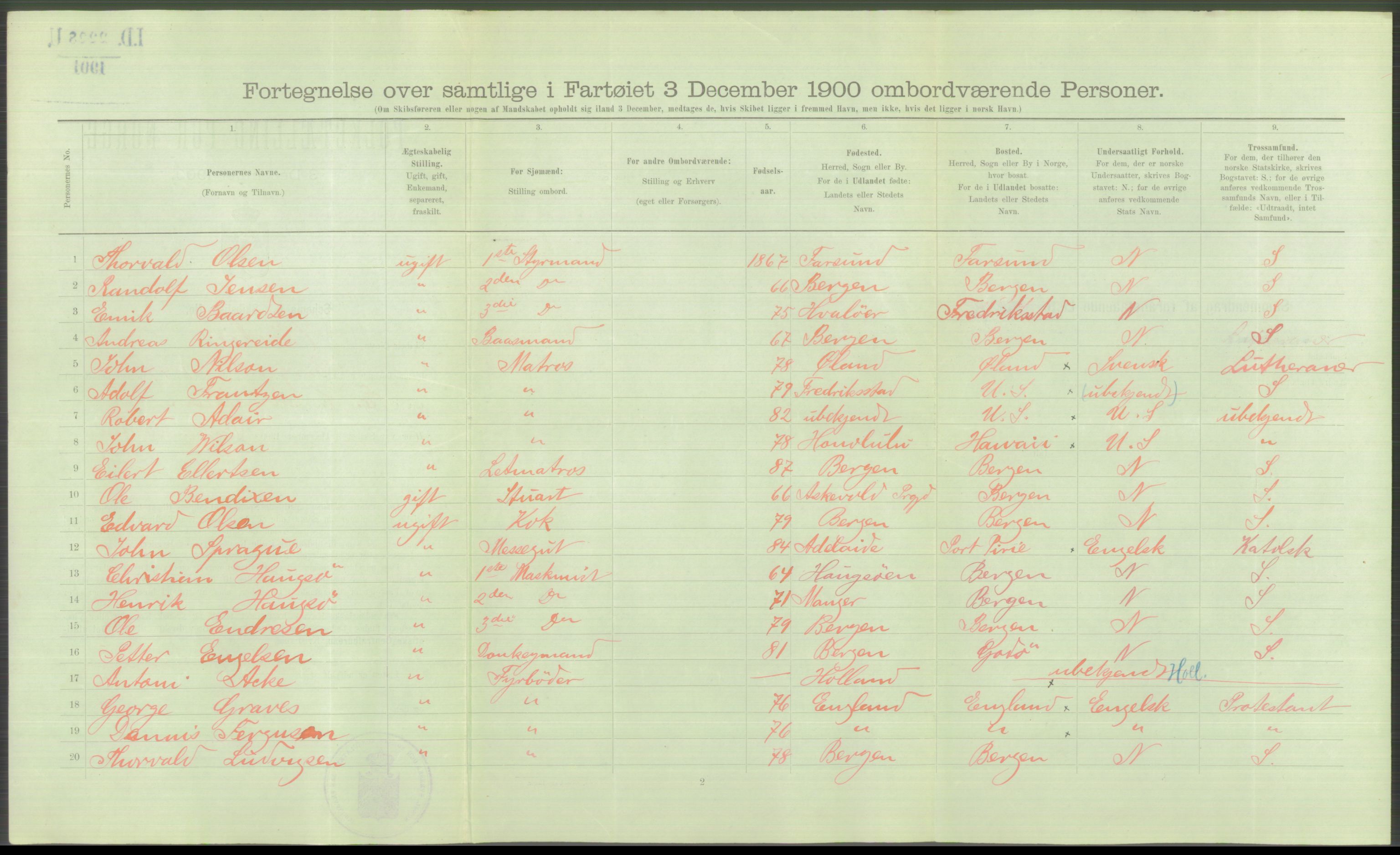 RA, 1900 Census - ship lists from ships in Norwegian harbours, harbours abroad and at sea, 1900, p. 6196